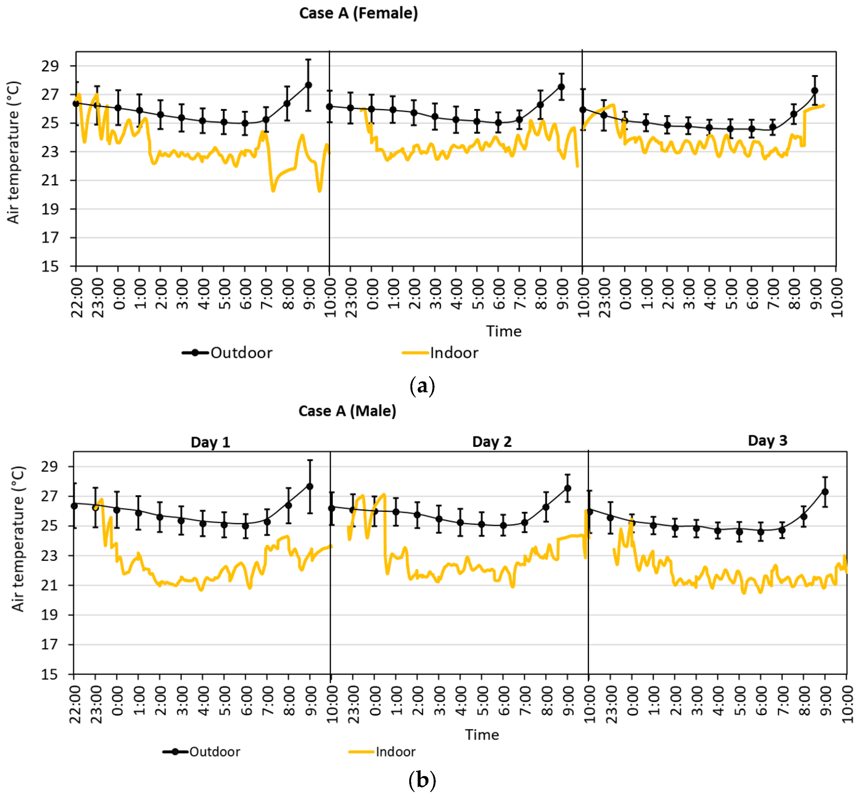 Sustainability 13 09099 g005
