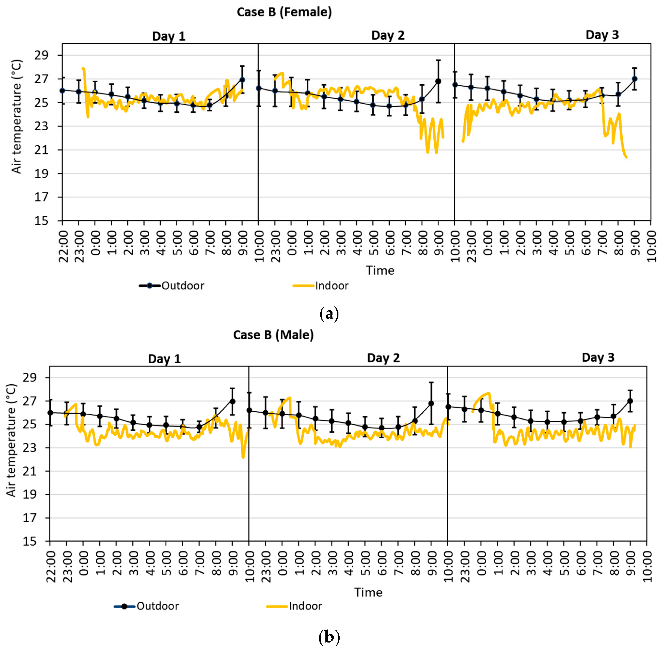 Sustainability 13 09099 g006