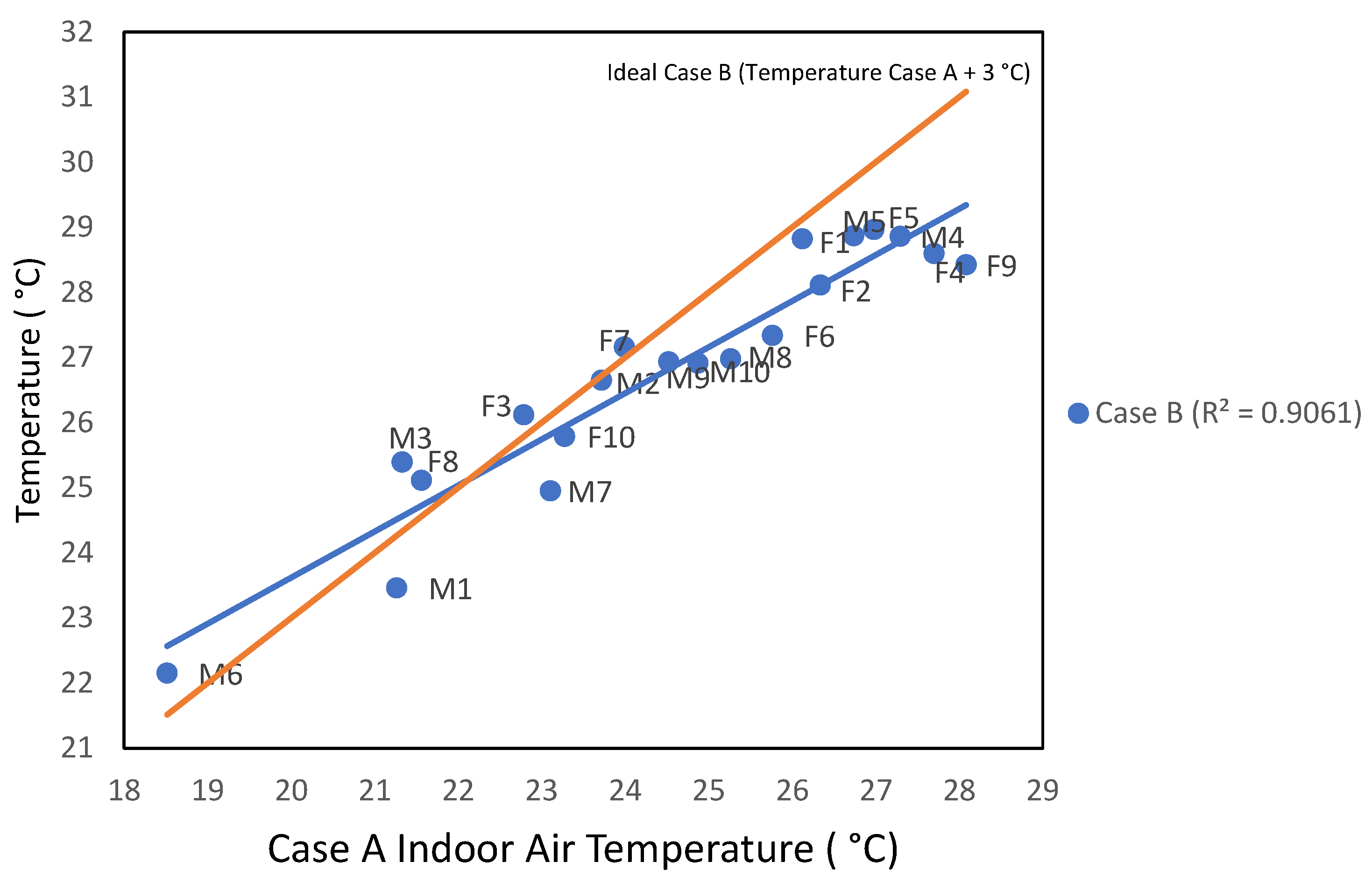 Sustainability 13 09099 g007