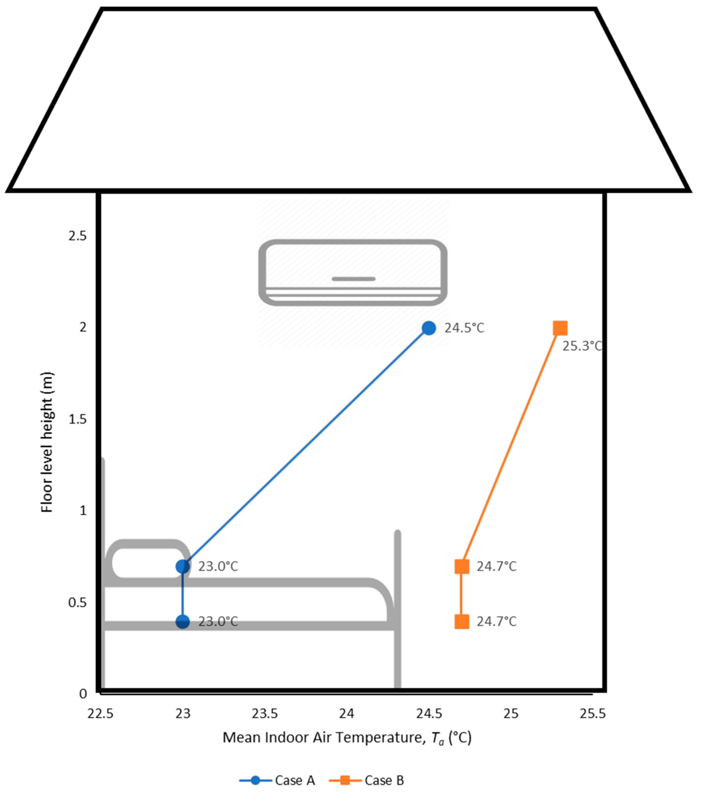 Sustainability 13 09099 g008