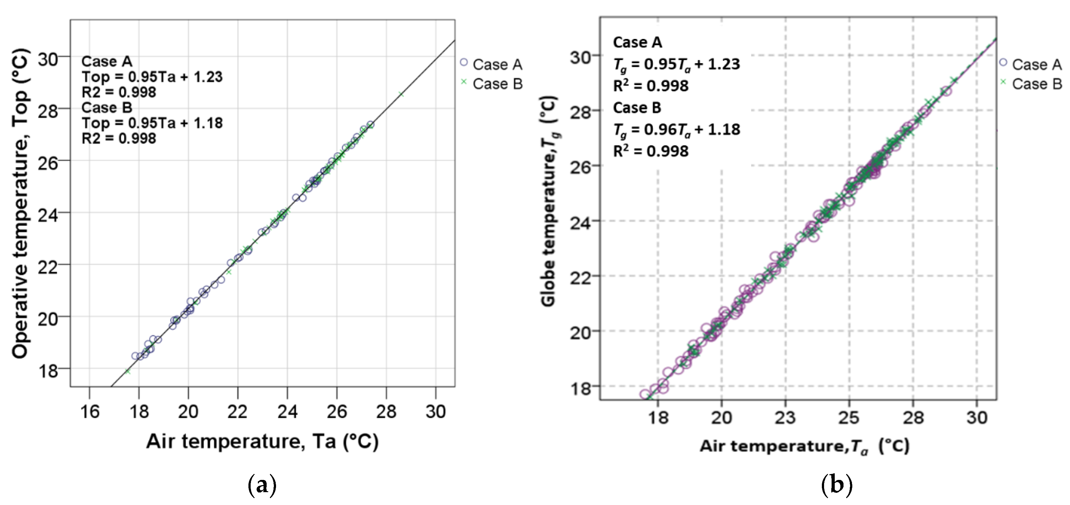 Sustainability 13 09099 g009