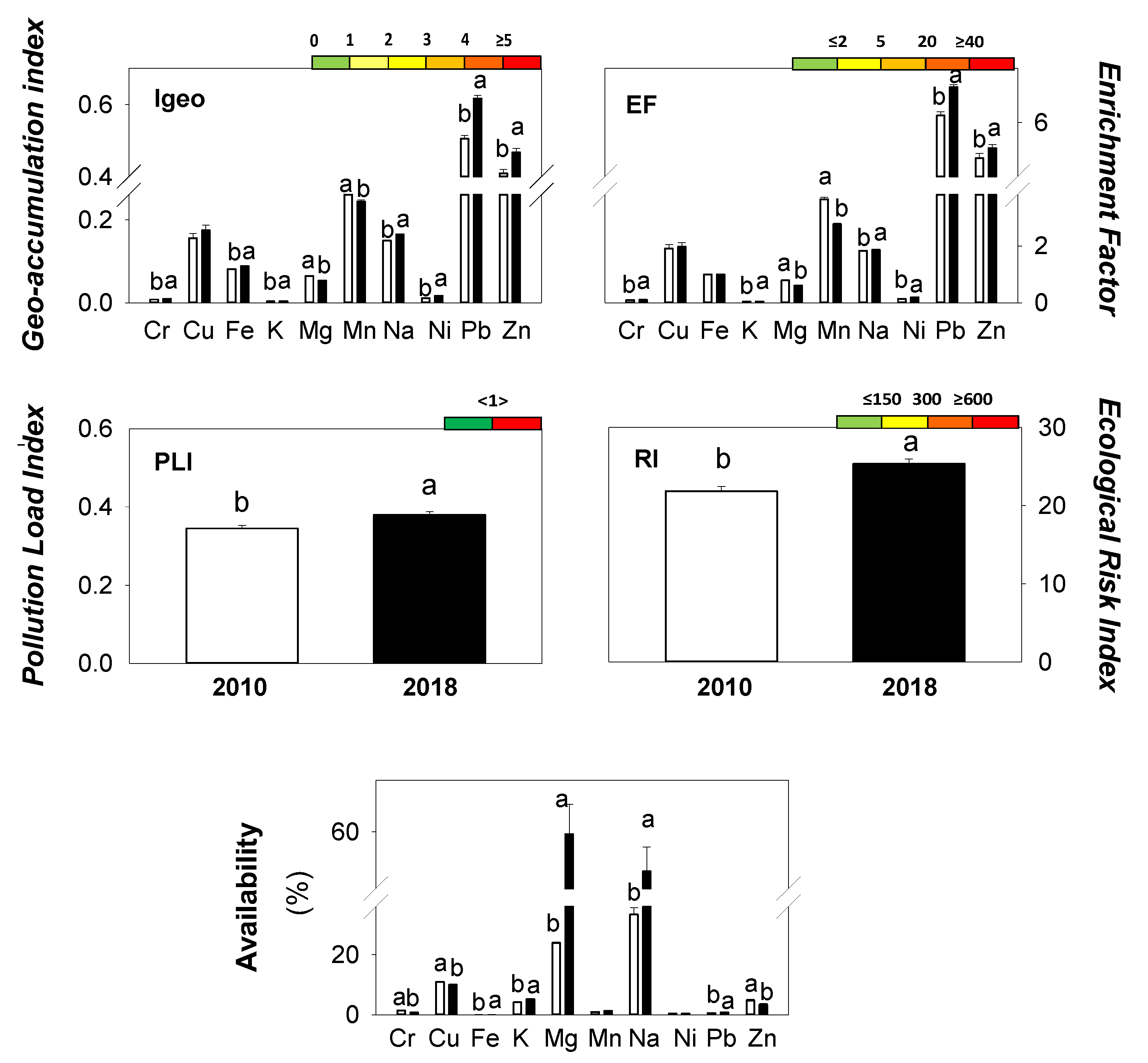 Sustainability 13 09101 g002