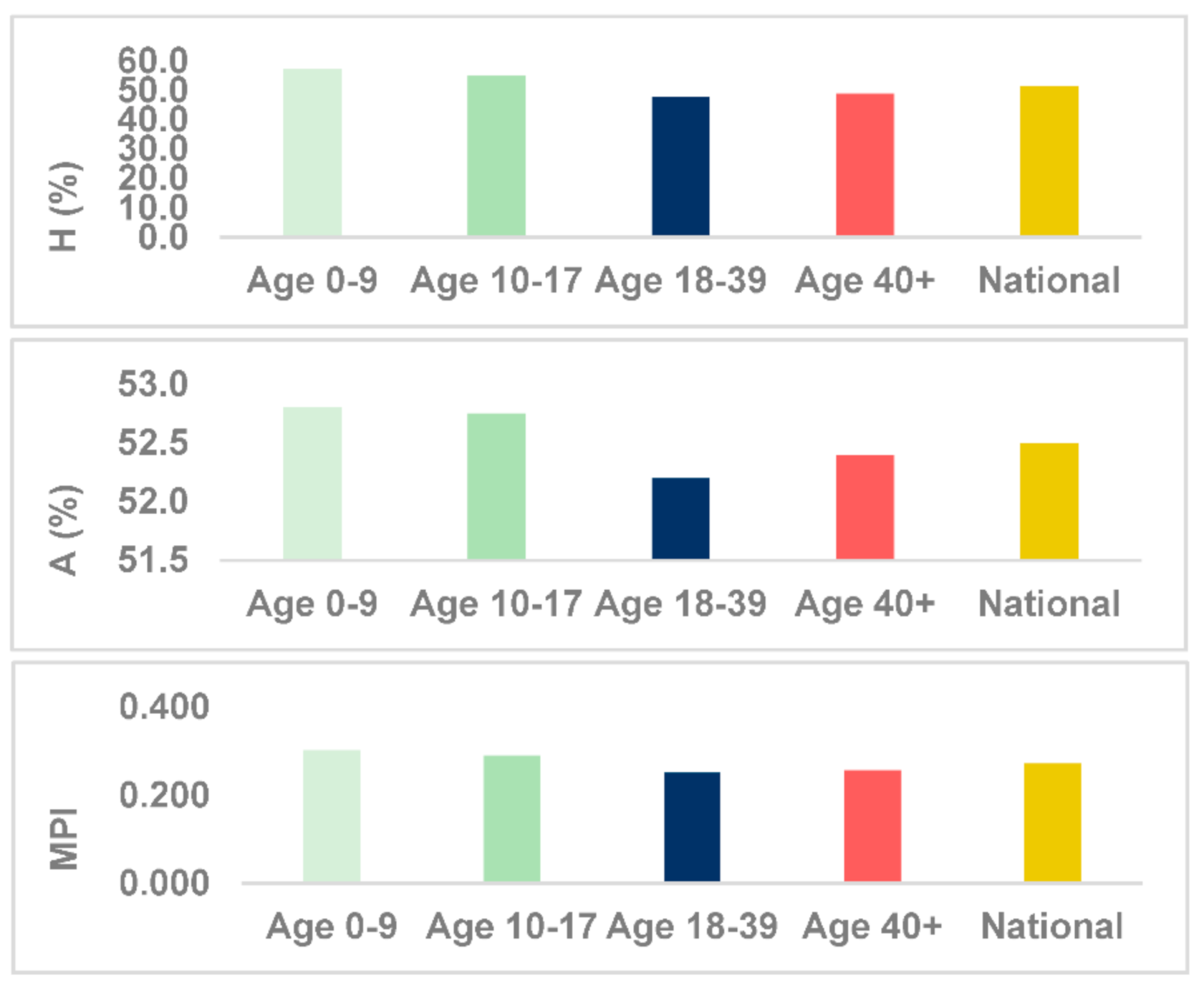 Sustainability 13 09108 g004