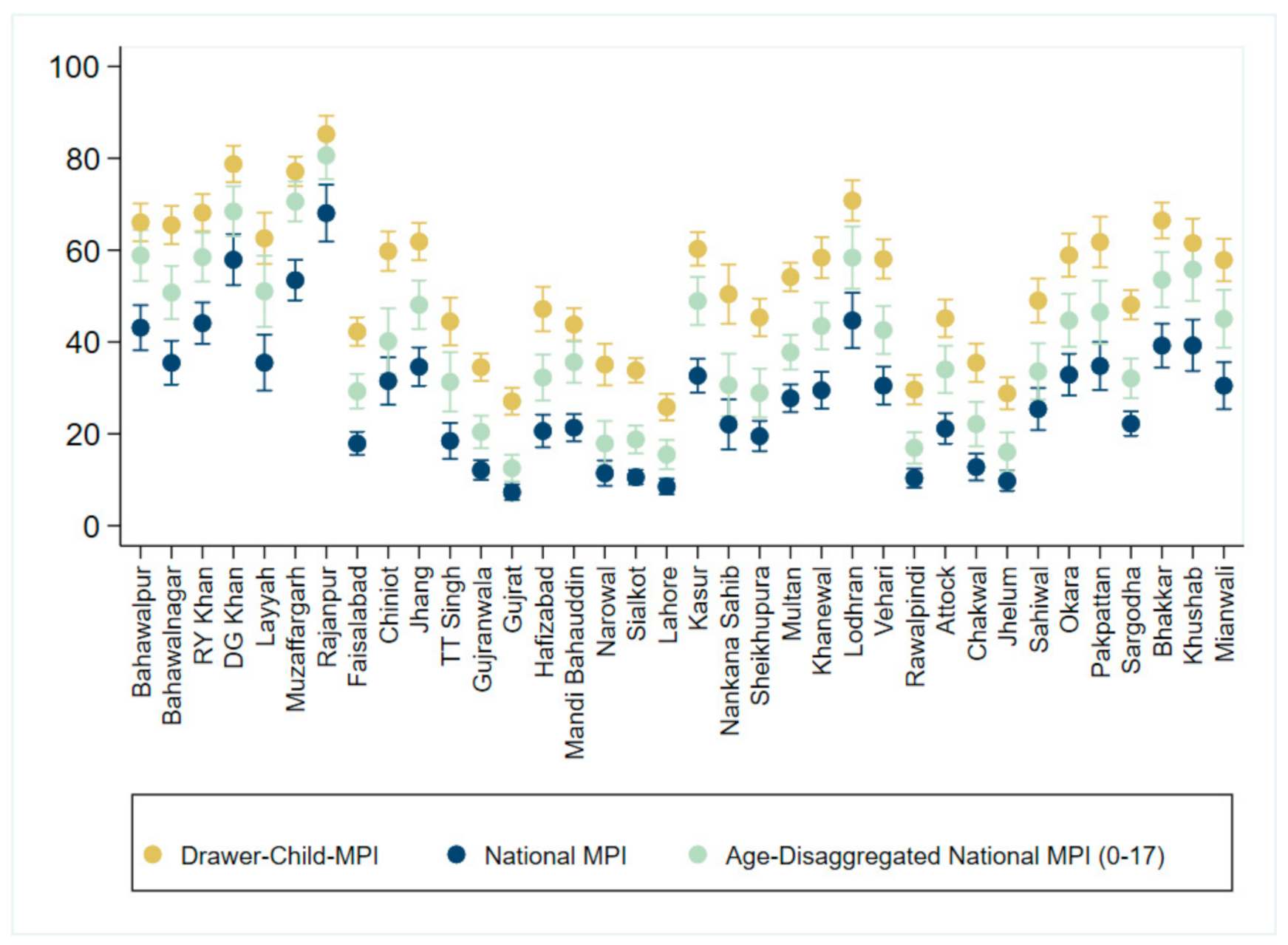 Sustainability 13 09108 g006