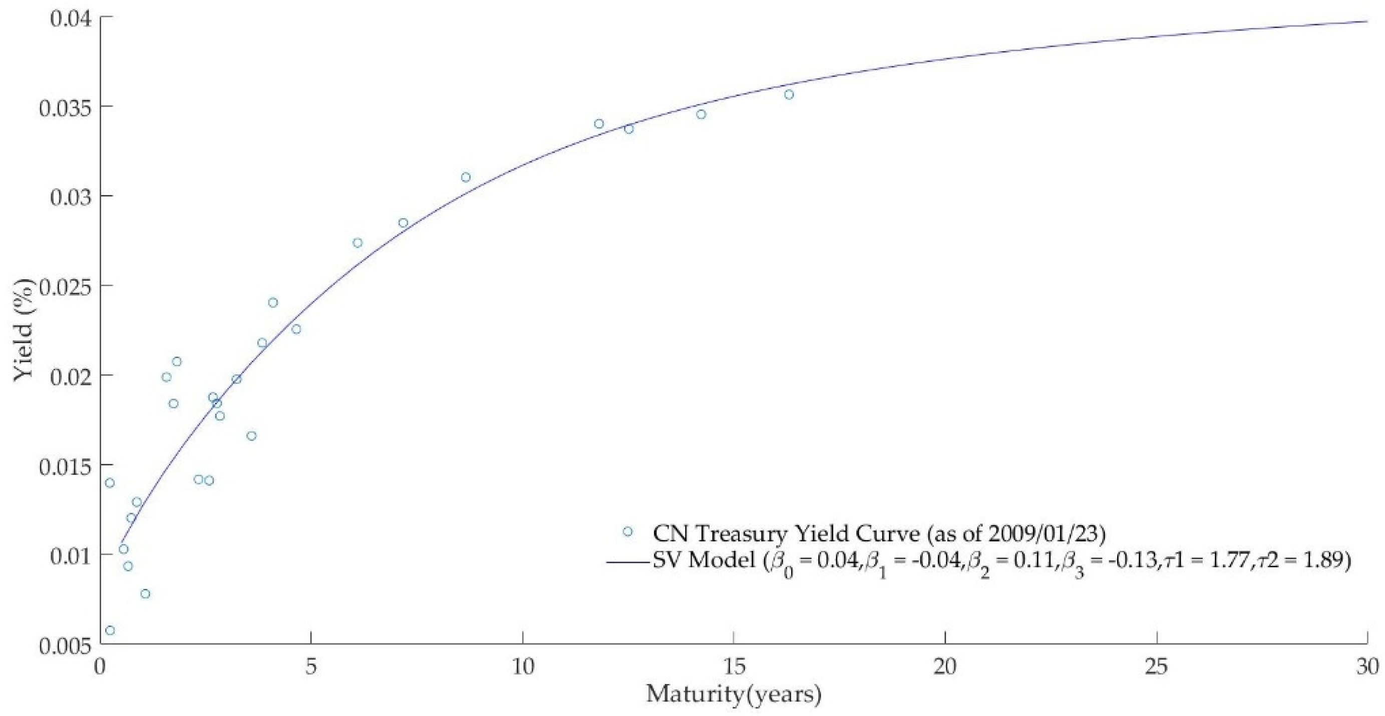 Sustainability 13 09113 g001