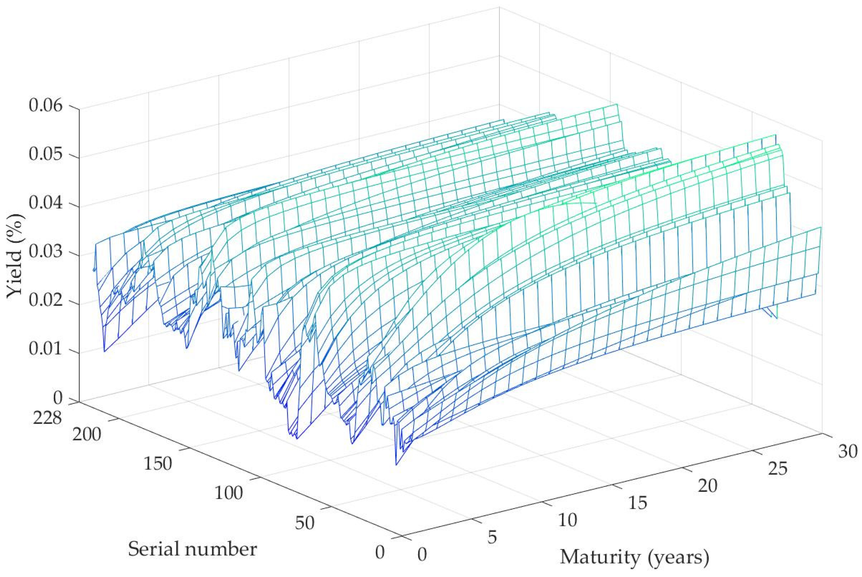 Sustainability 13 09113 g002