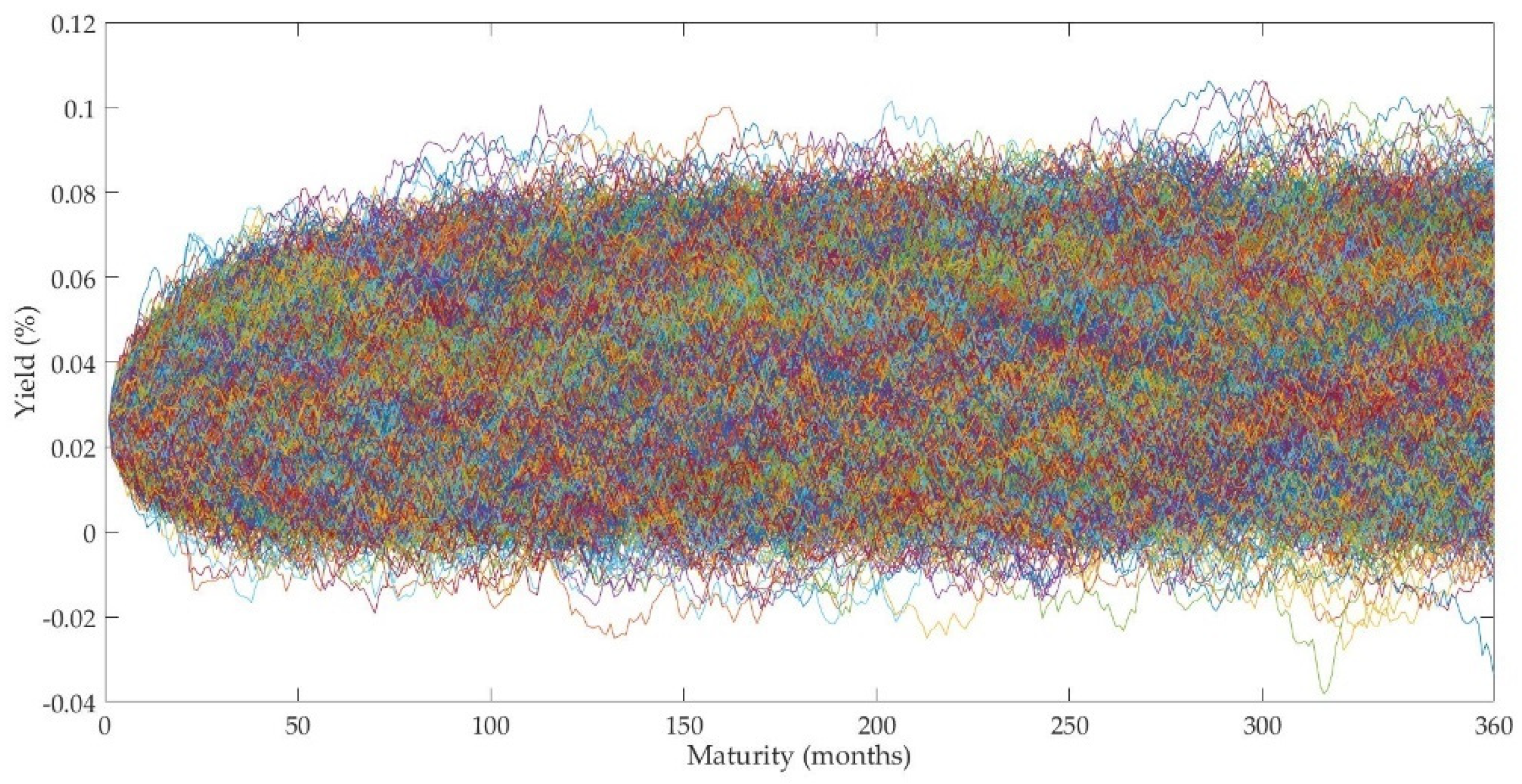 Sustainability 13 09113 g003