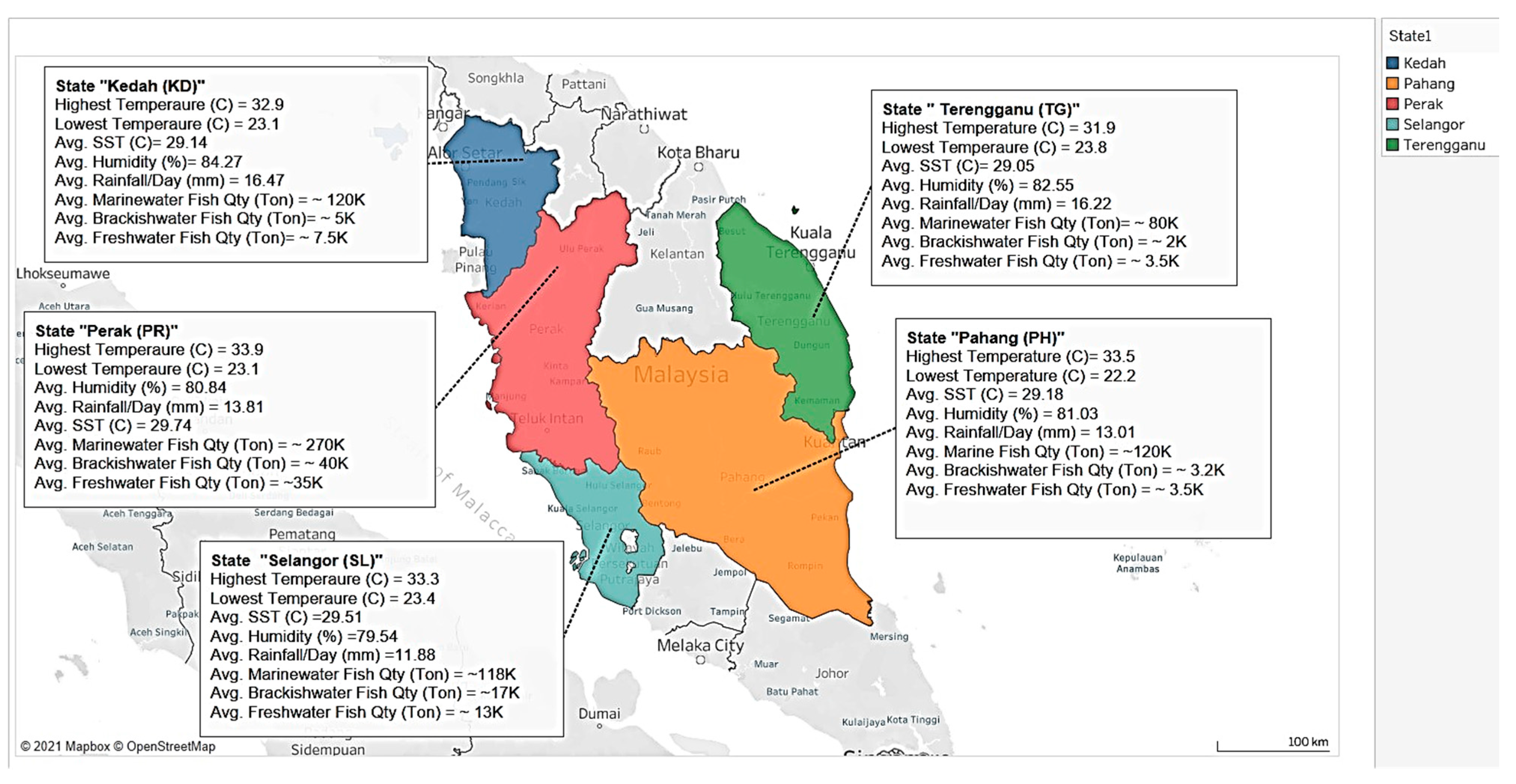 Sustainability 13 09124 g001