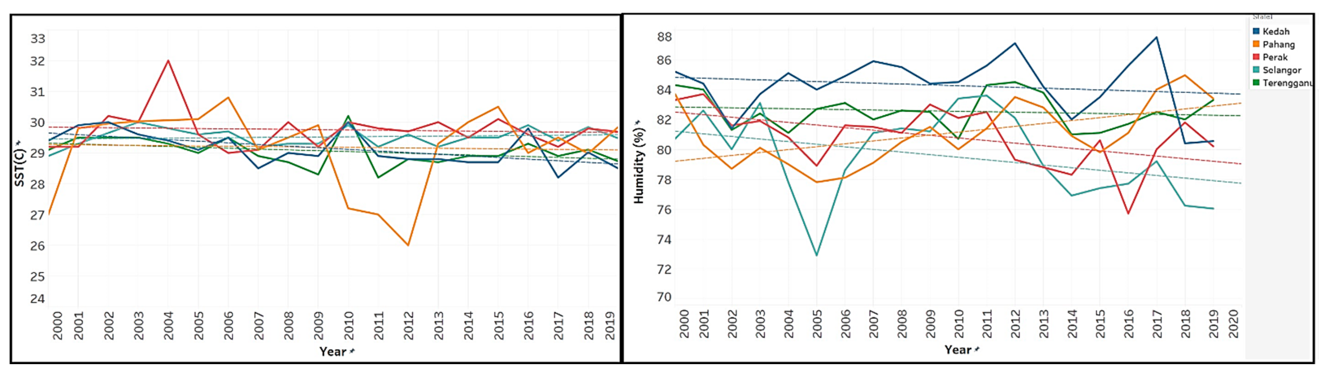 Sustainability 13 09124 g004