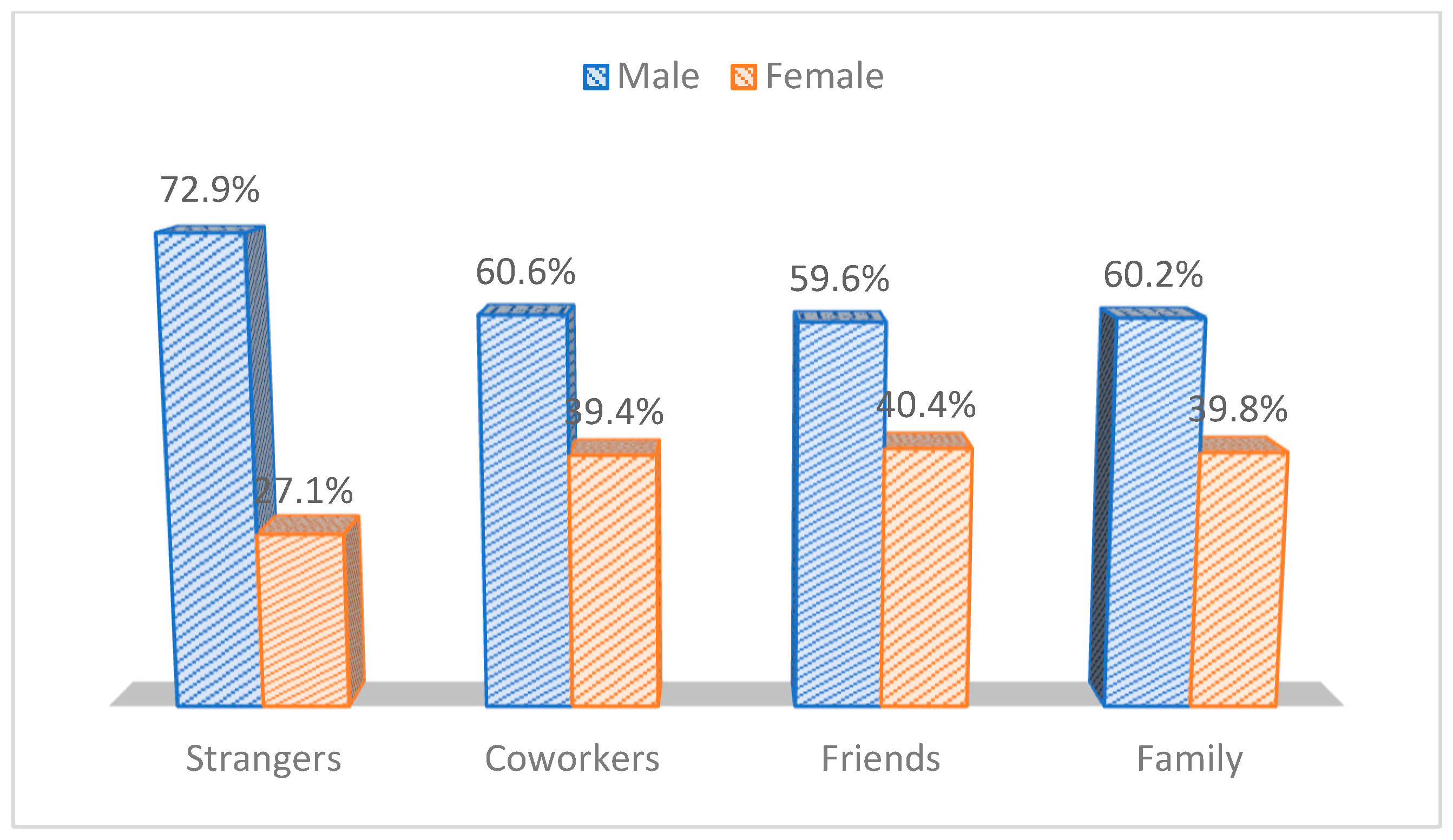 Sustainability 13 09129 g001