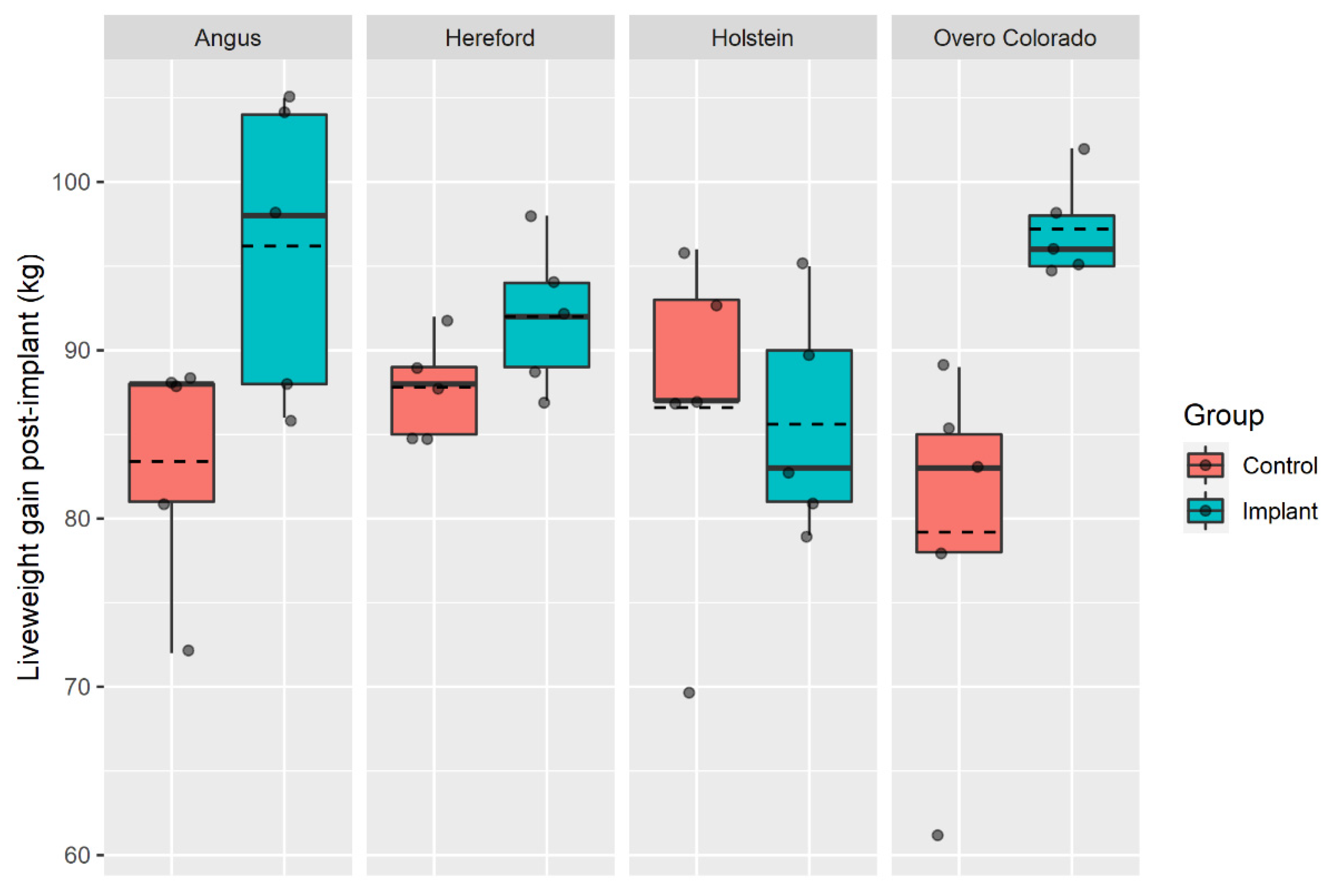 Sustainability 13 09135 g001