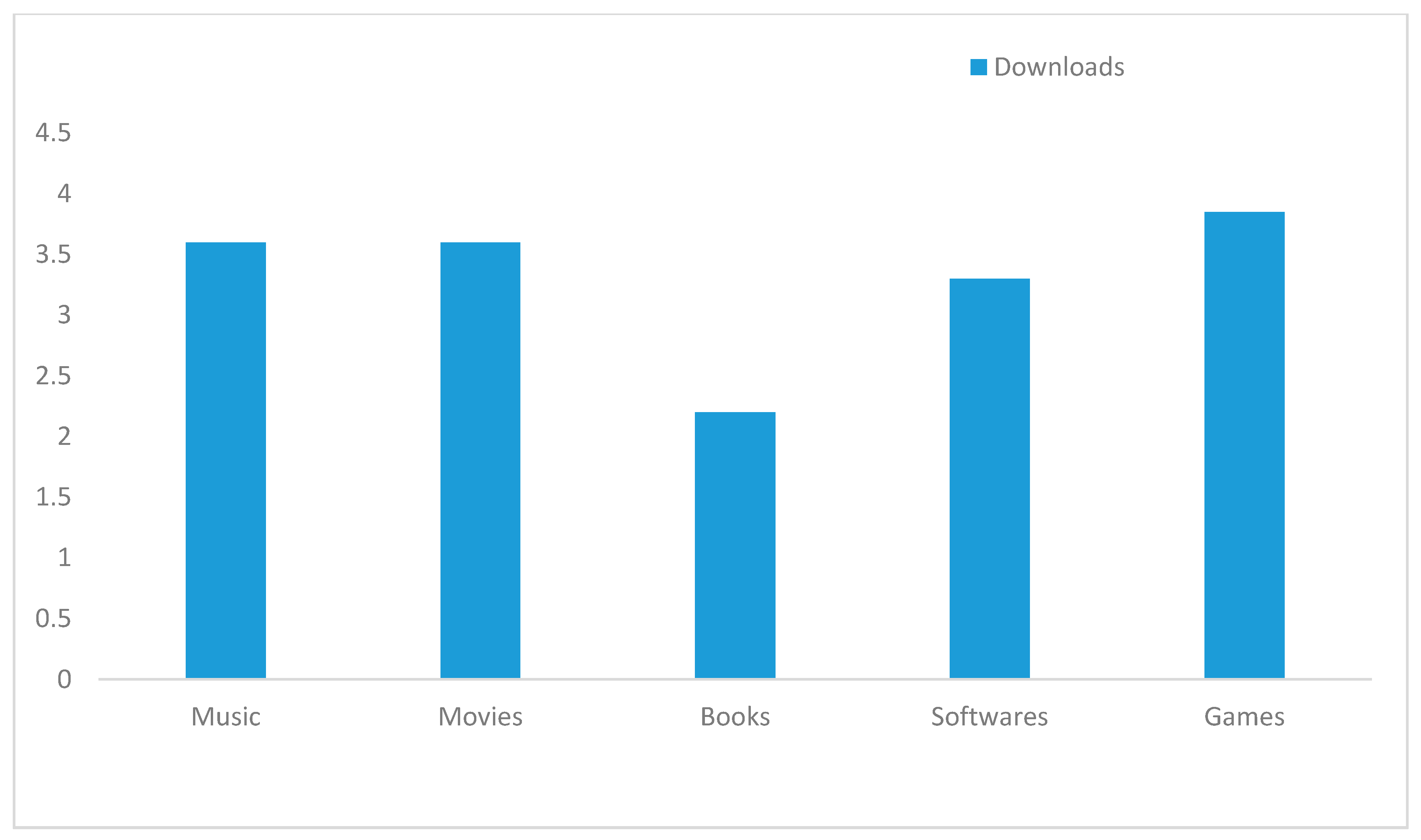 Sustainability 13 09140 g002