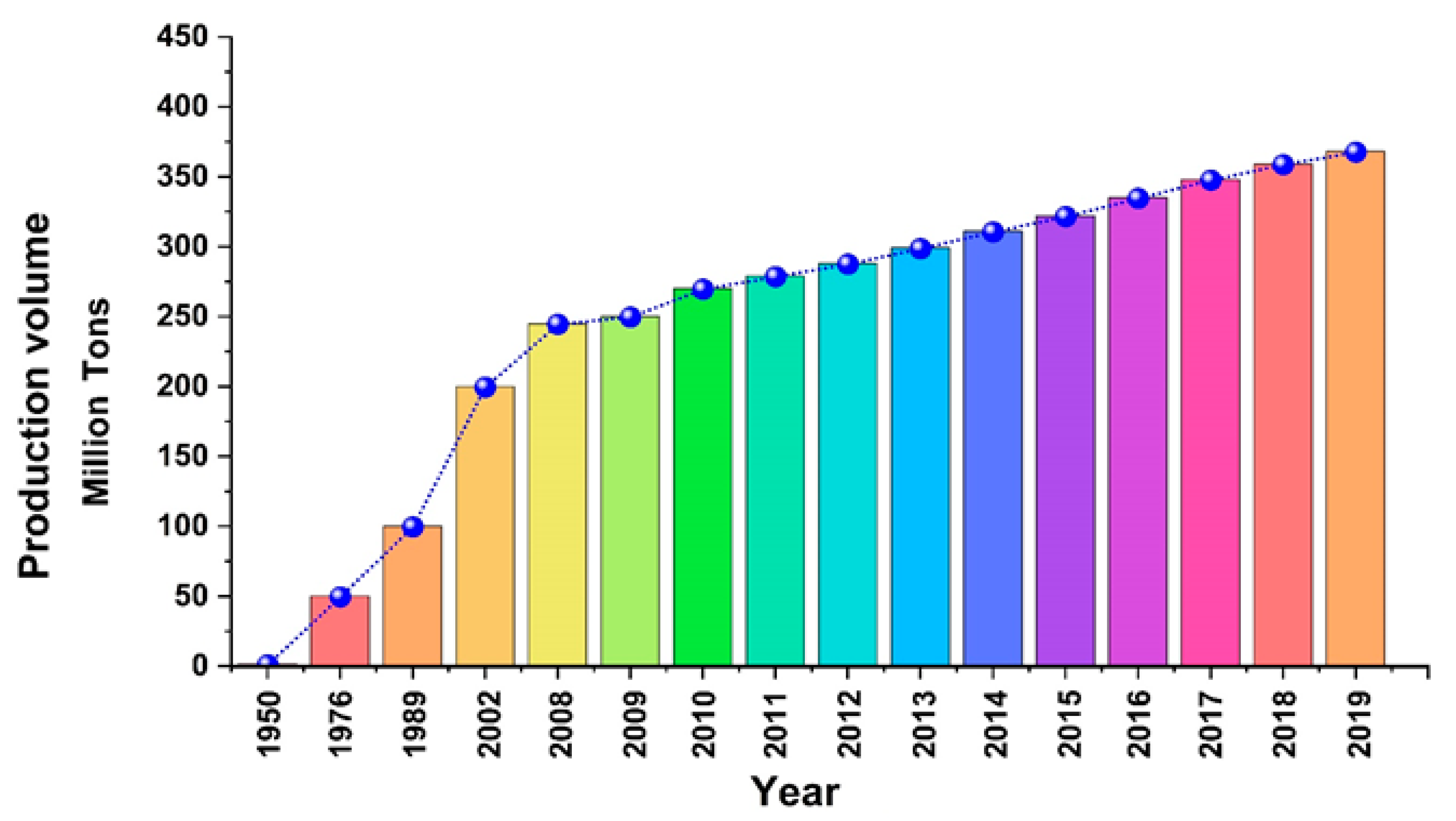 Sustainability 13 09142 g002