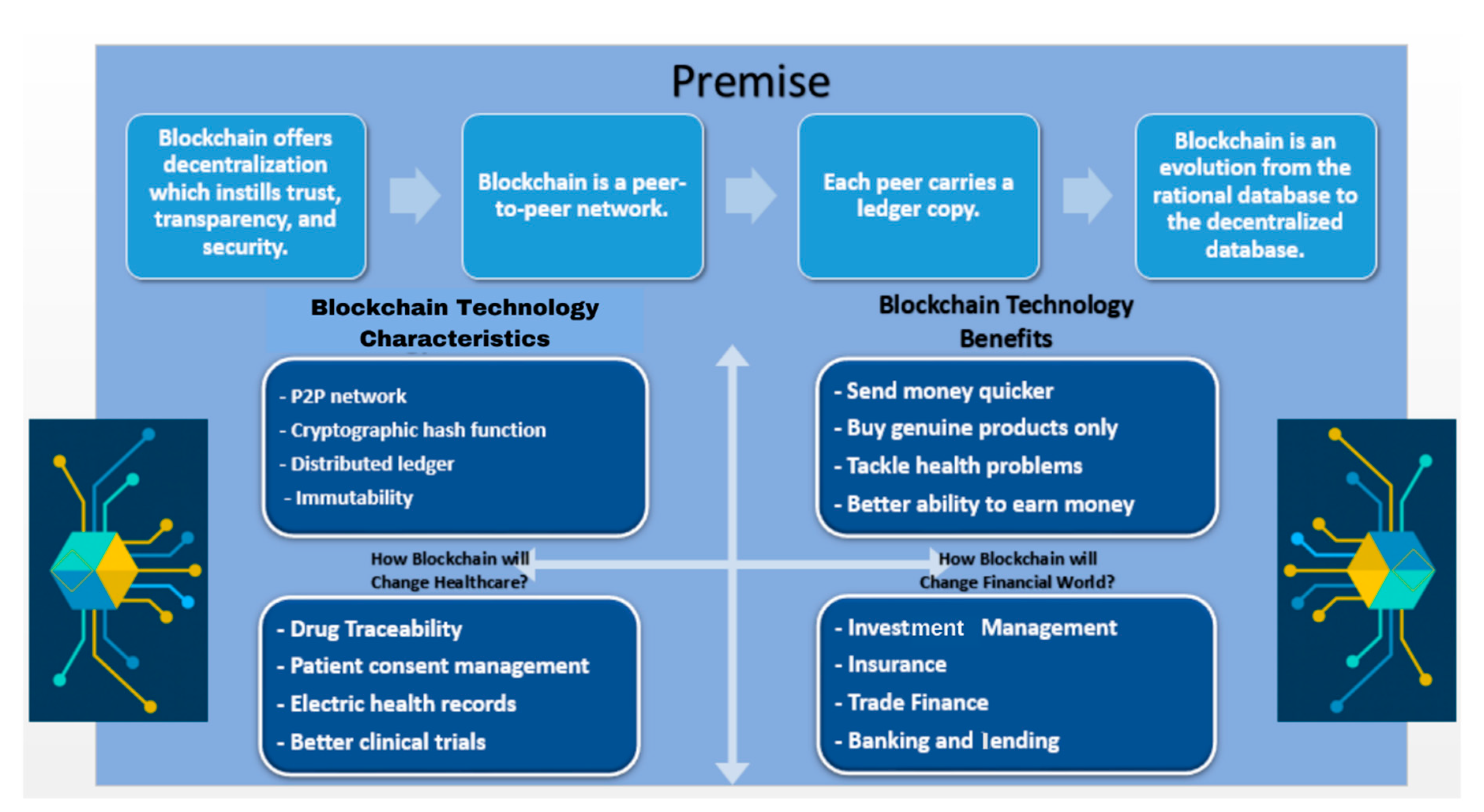 Sustainability 13 09142 g008
