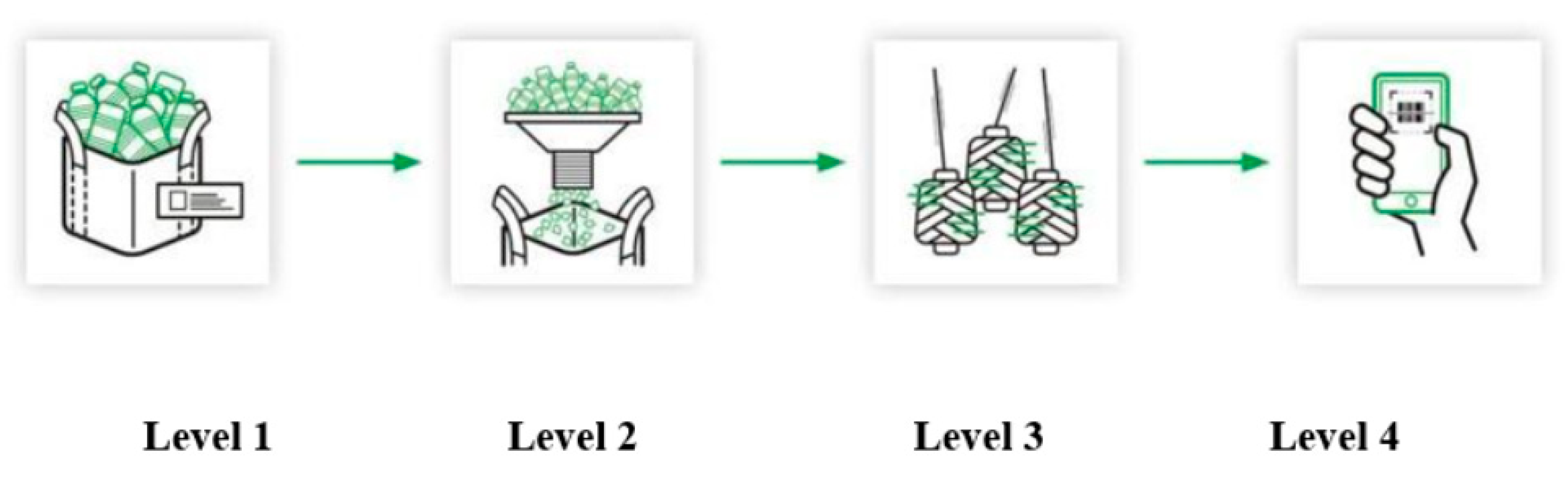 Sustainability 13 09142 g010