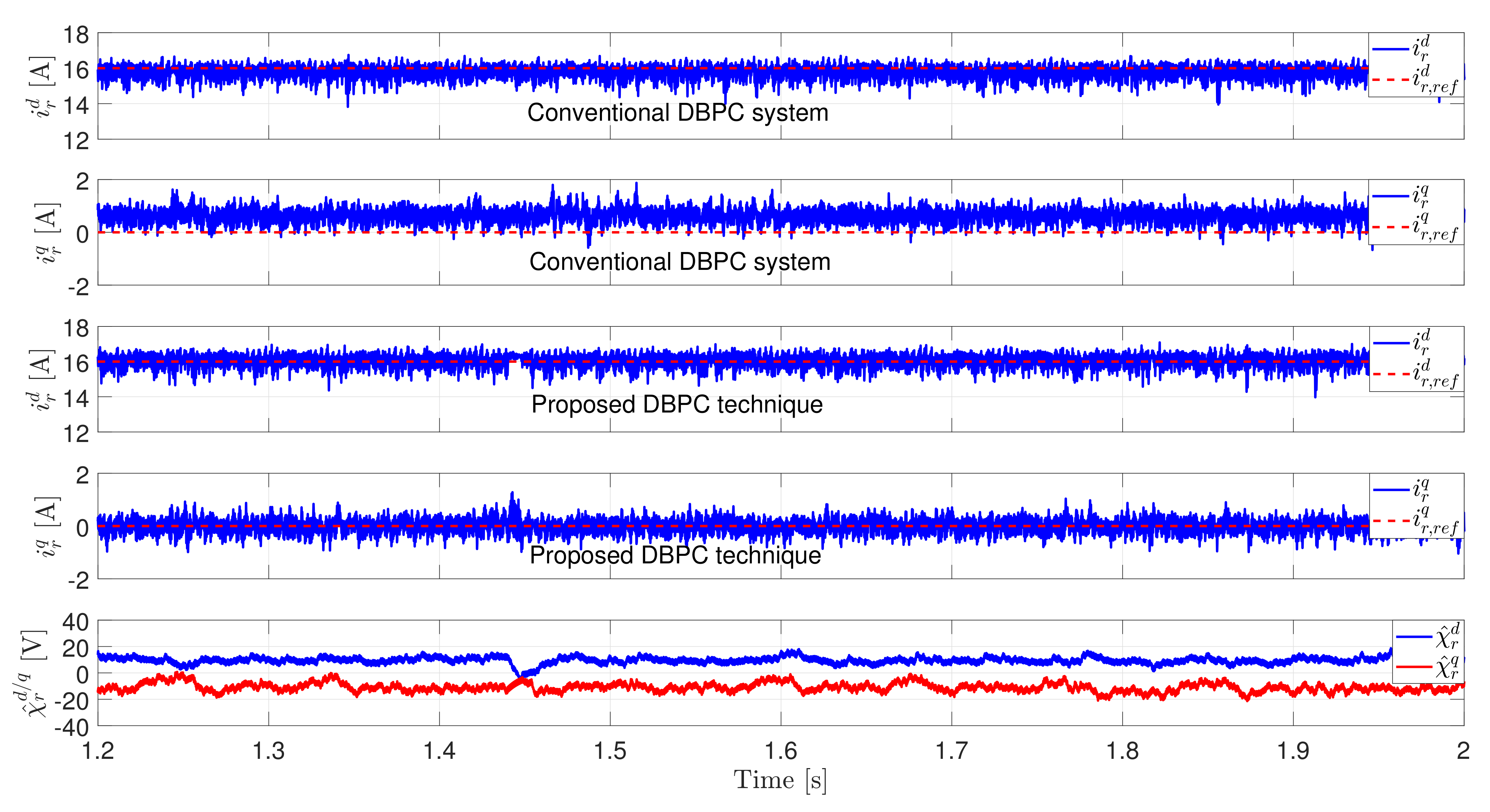 Sustainability 13 09150 g005