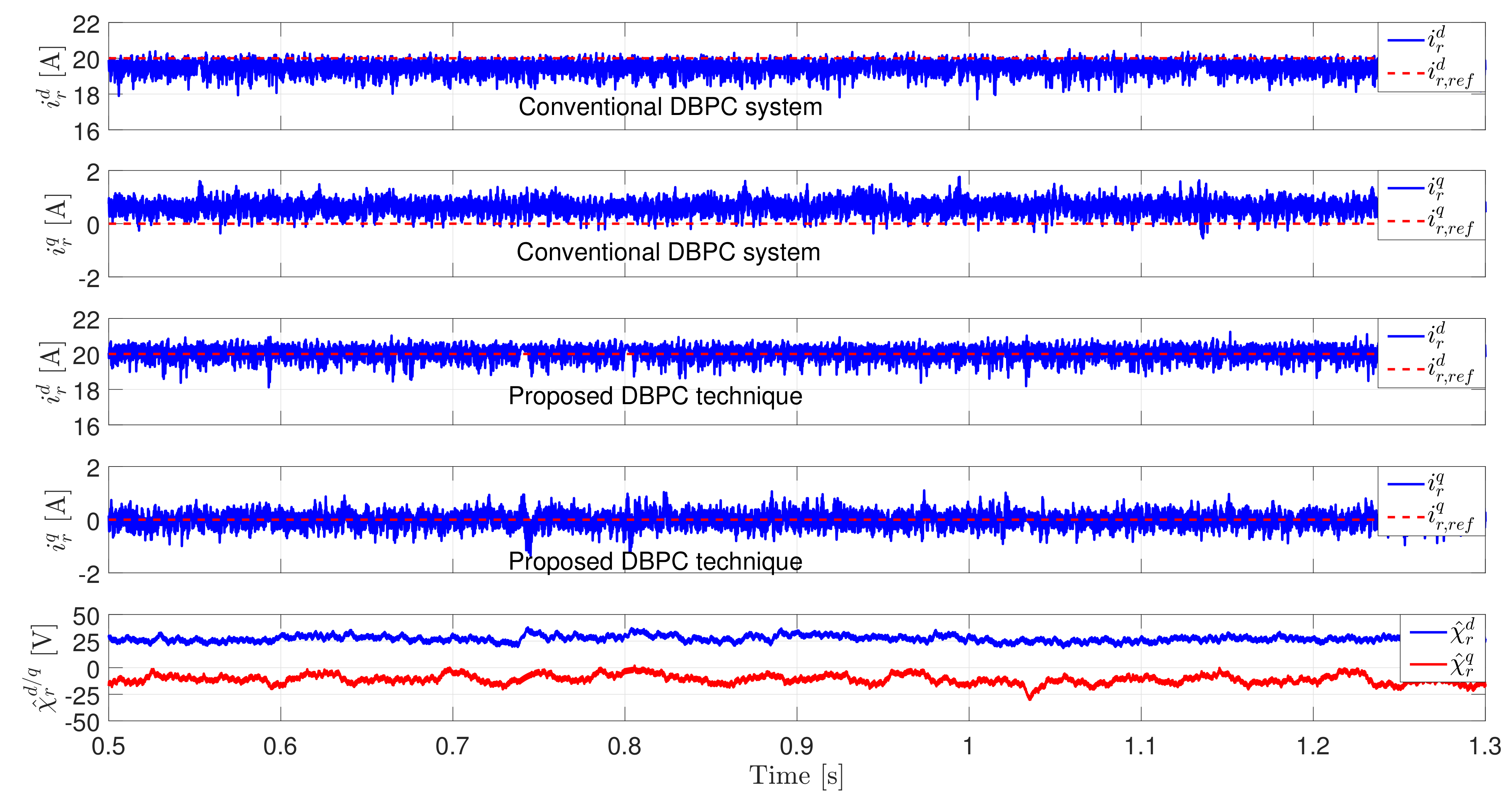 Sustainability 13 09150 g006