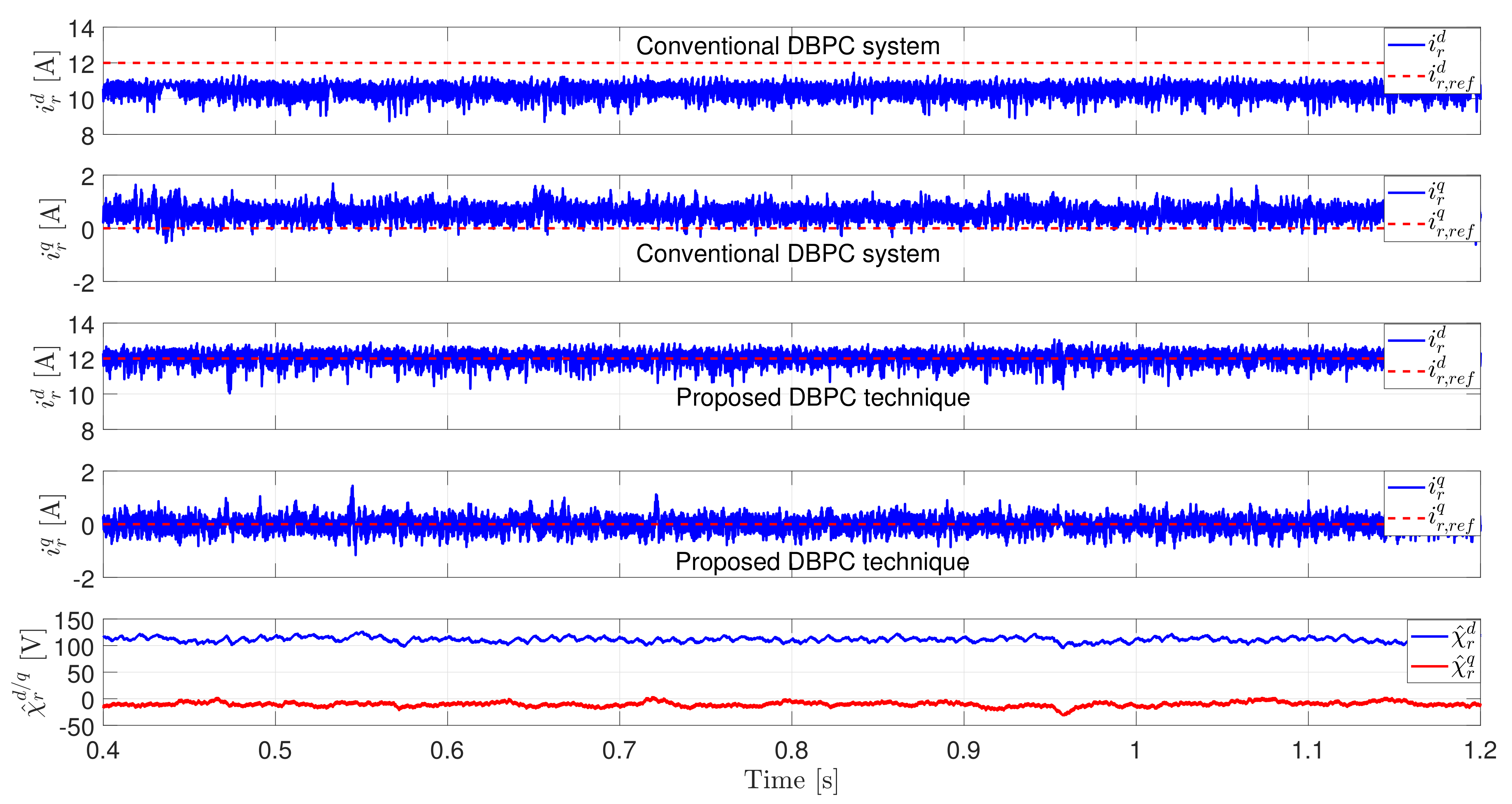Sustainability 13 09150 g007