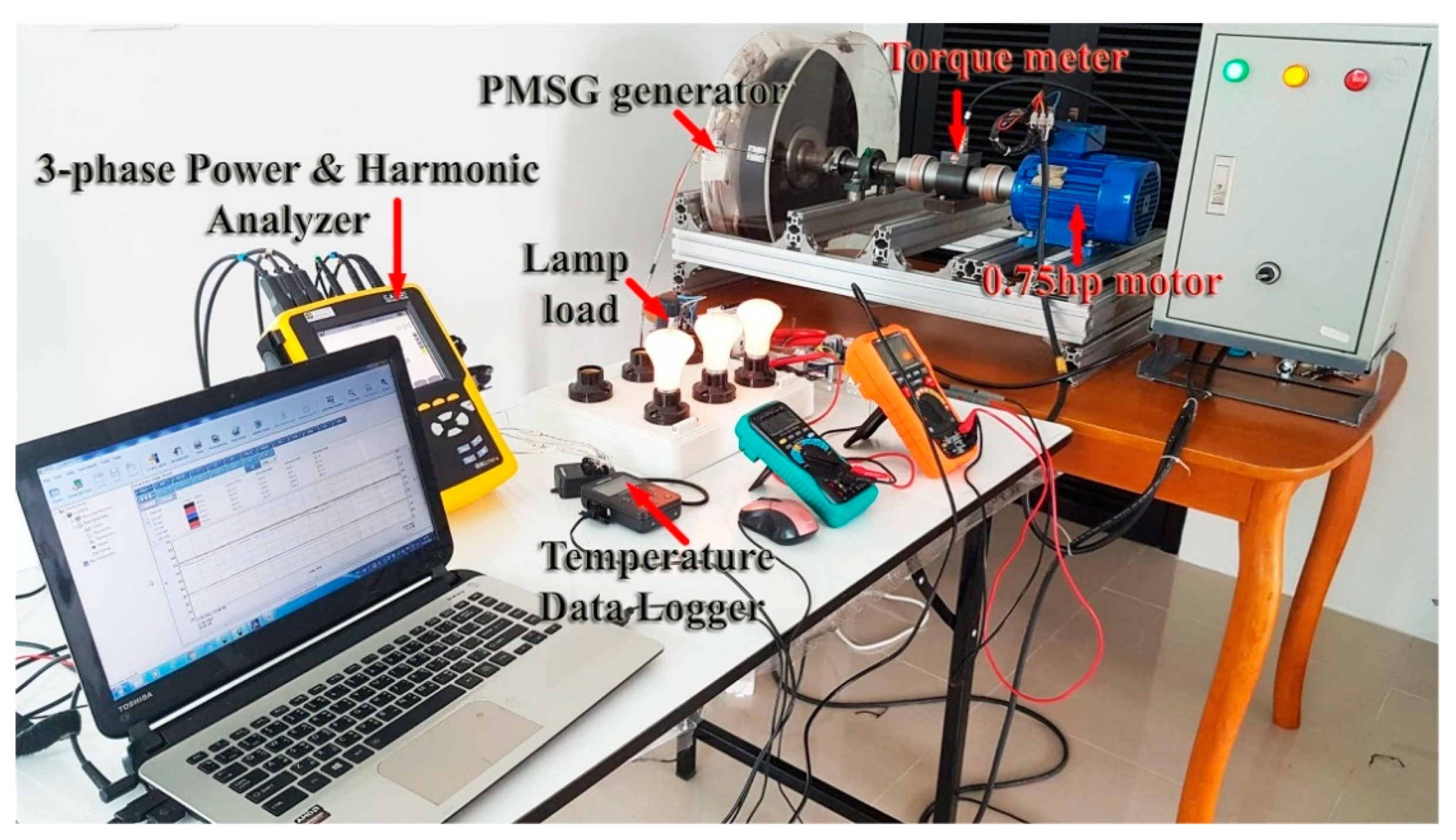 Sustainability 13 09151 g002