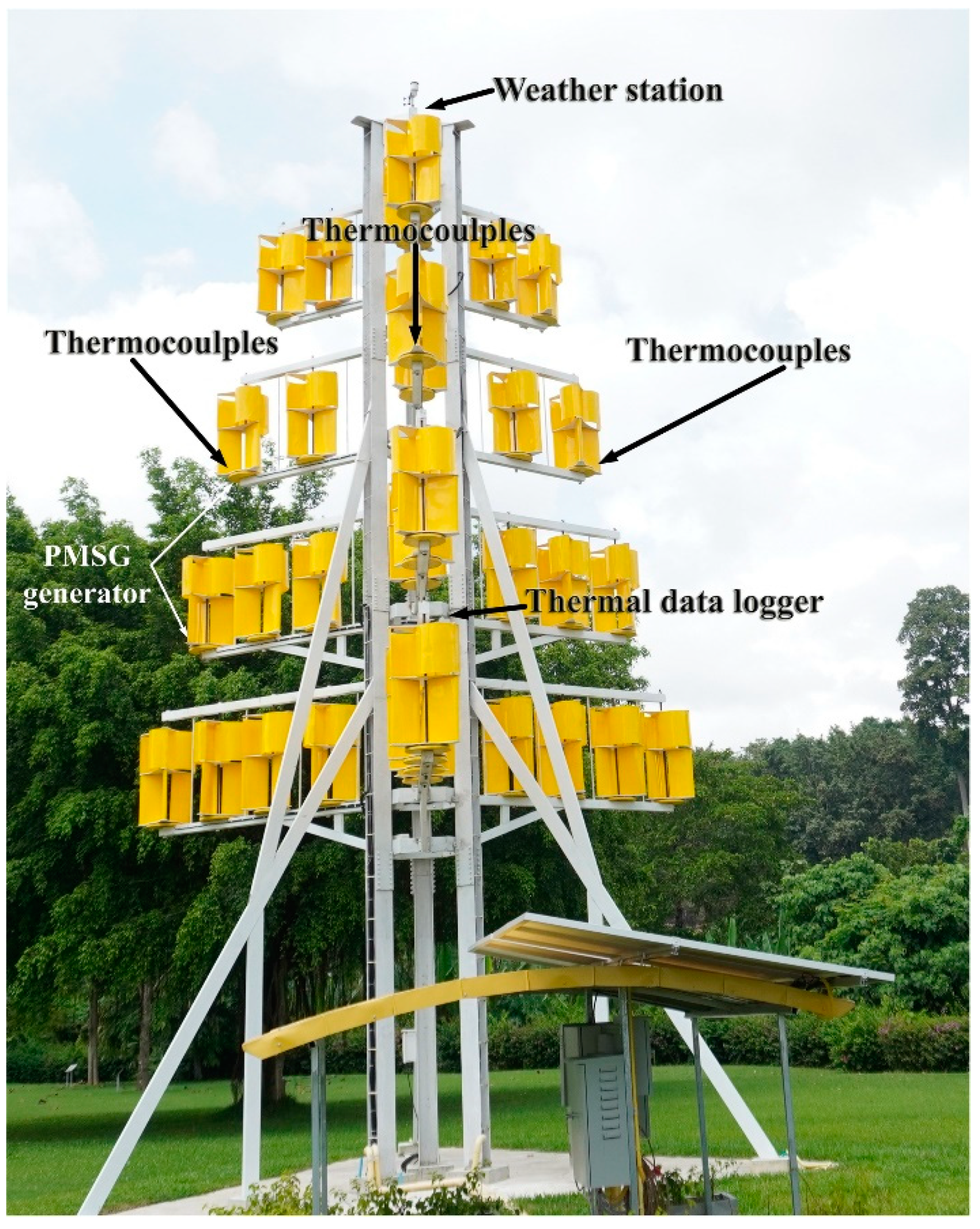 Sustainability 13 09151 g003