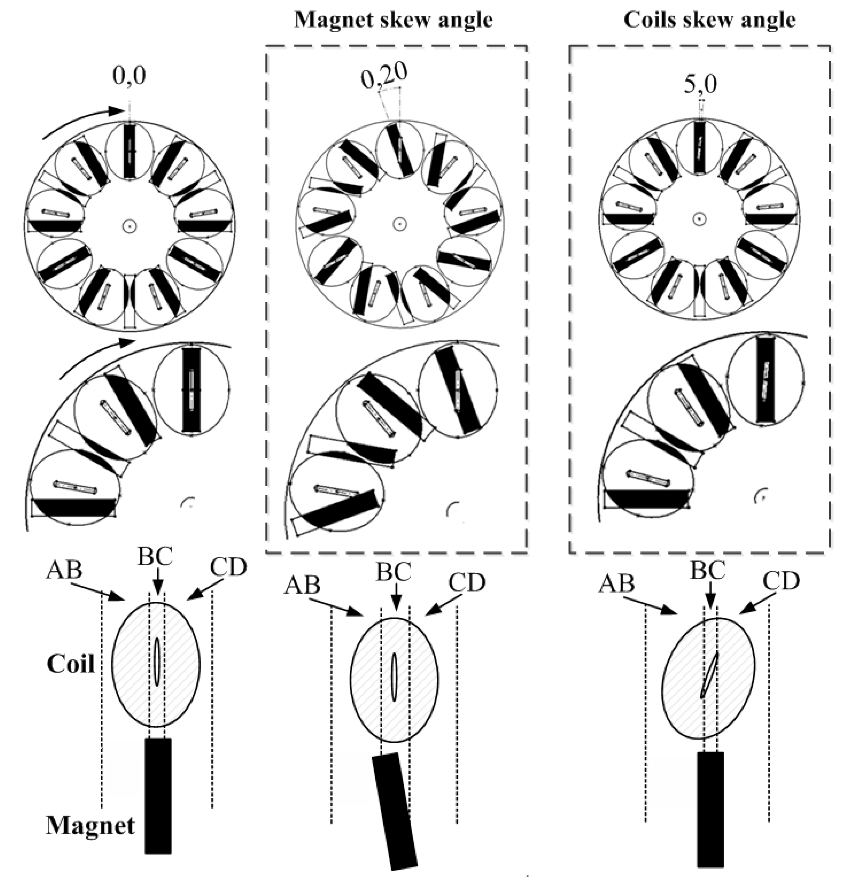 Sustainability 13 09151 g005
