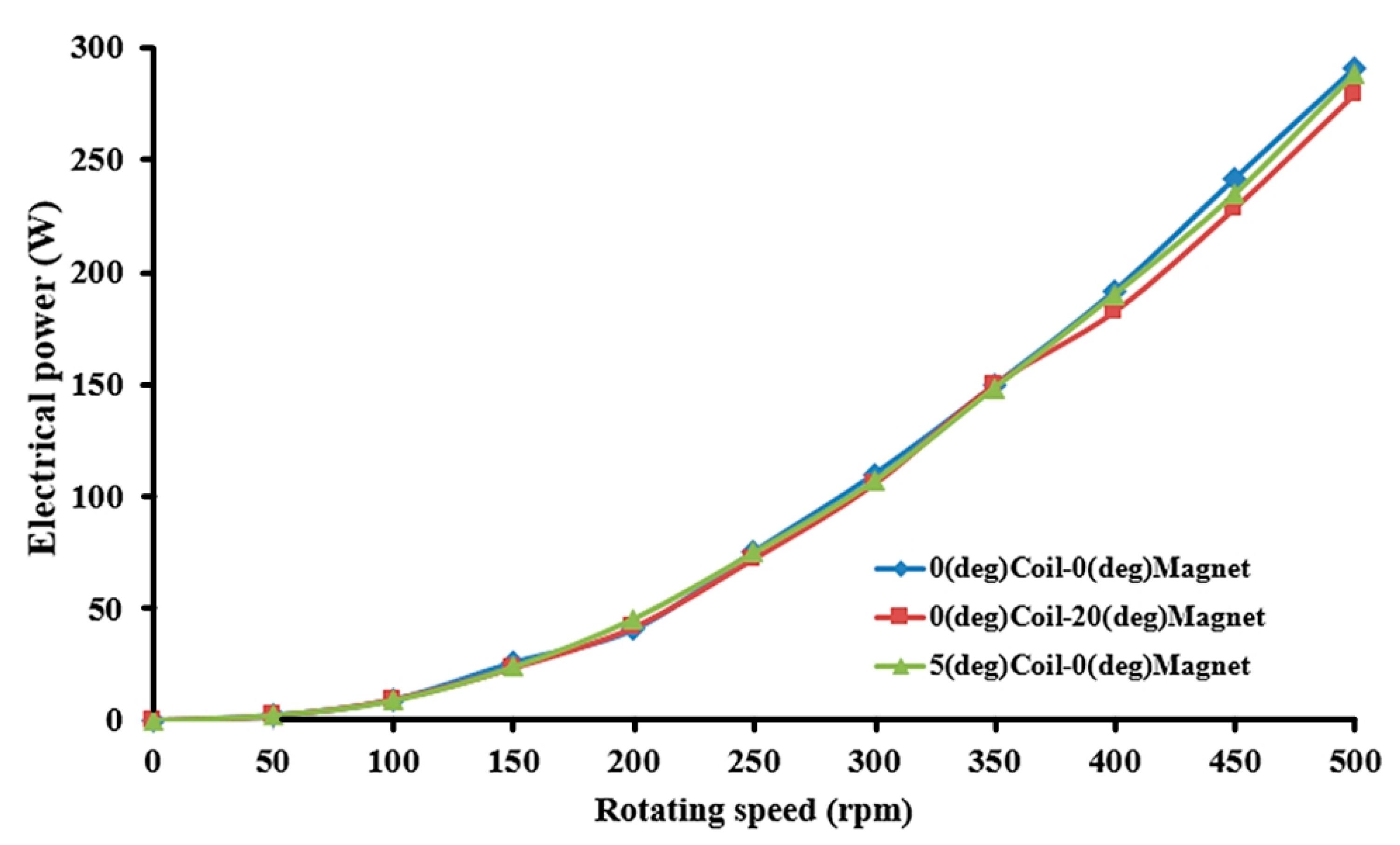 Sustainability 13 09151 g007