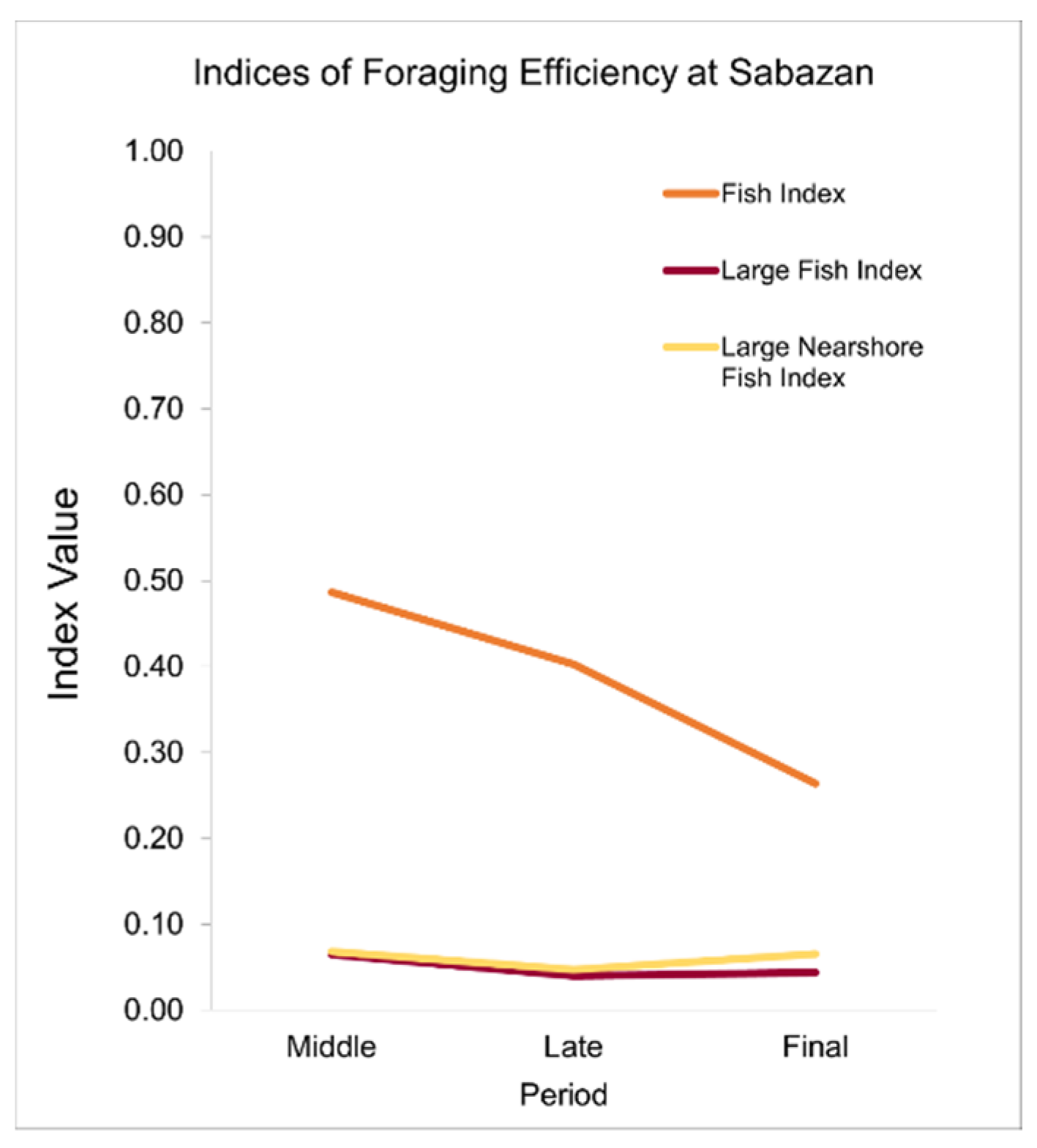 Sustainability 13 09152 g002
