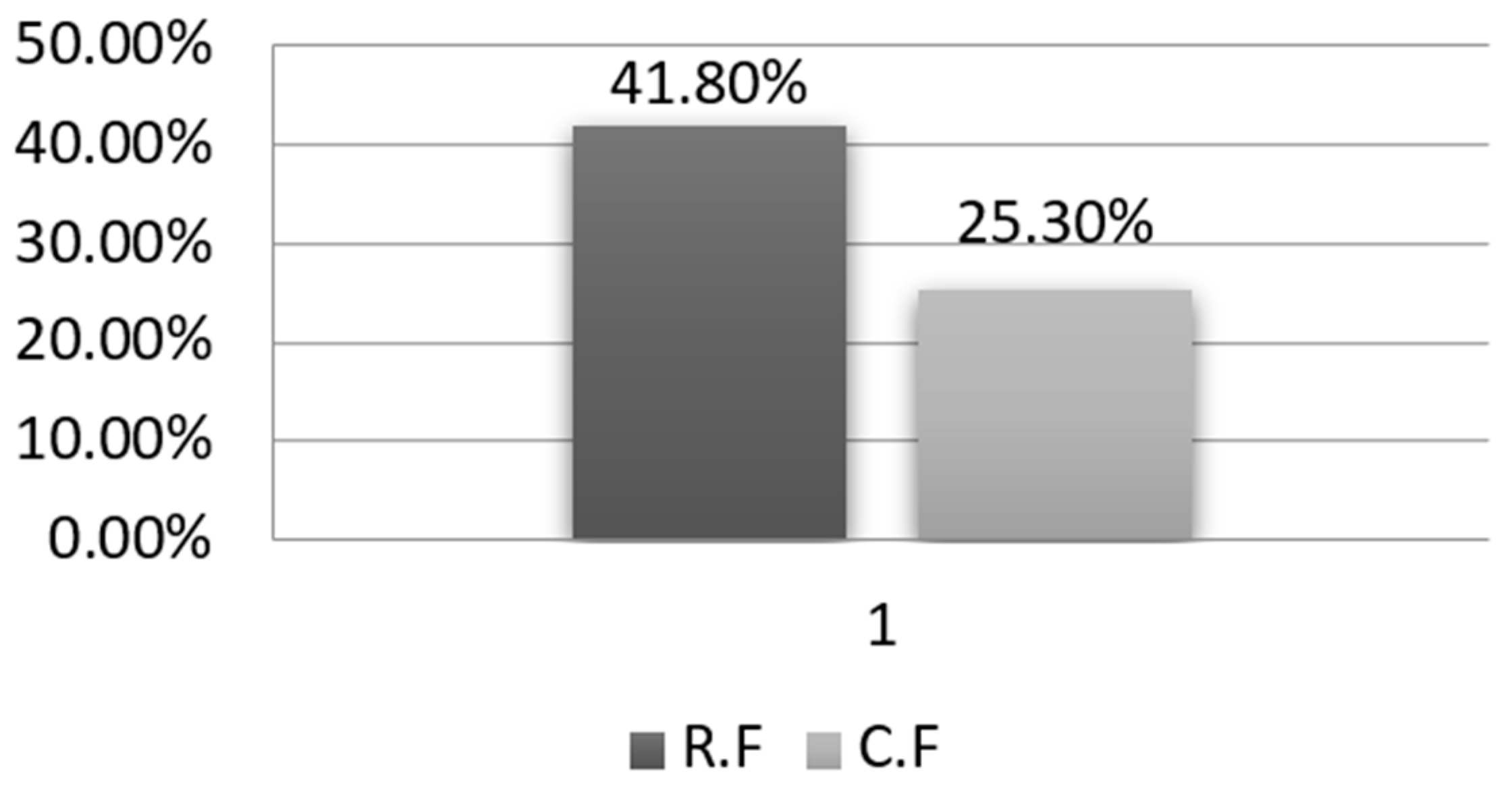 Sustainability 13 09157 g001