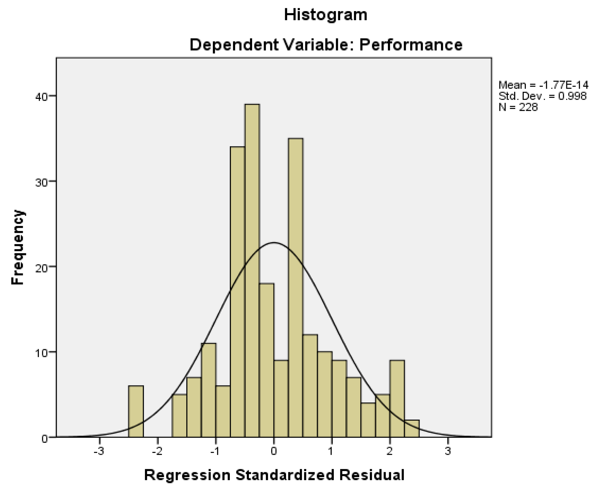 Sustainability 13 09157 i001a