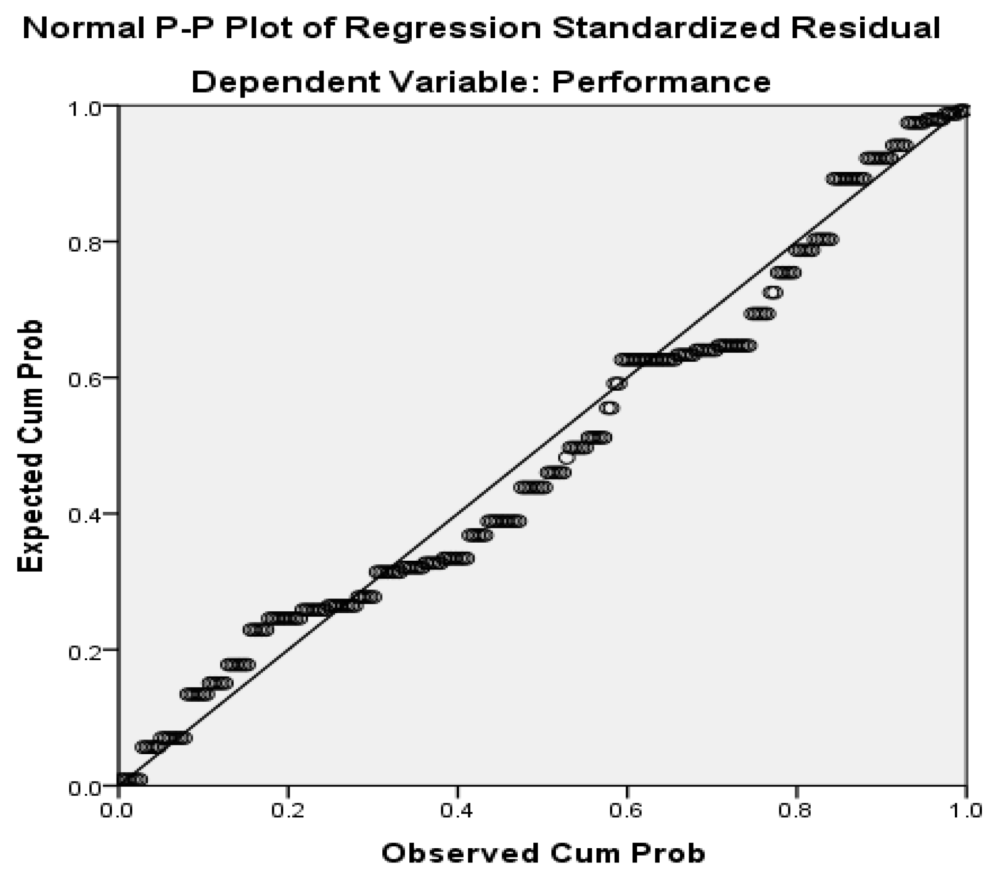 Sustainability 13 09157 i001b