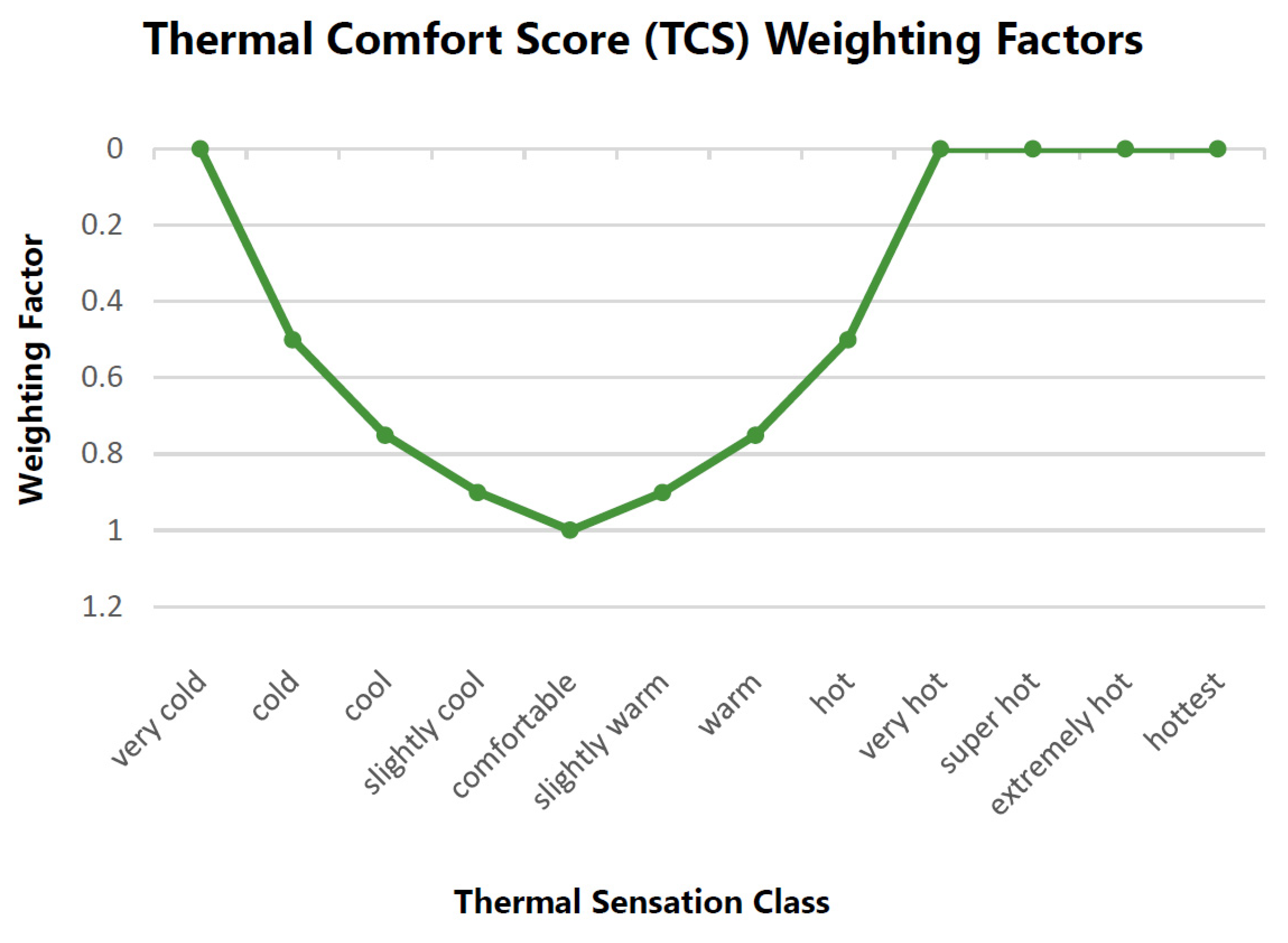 Sustainability 13 09167 g008