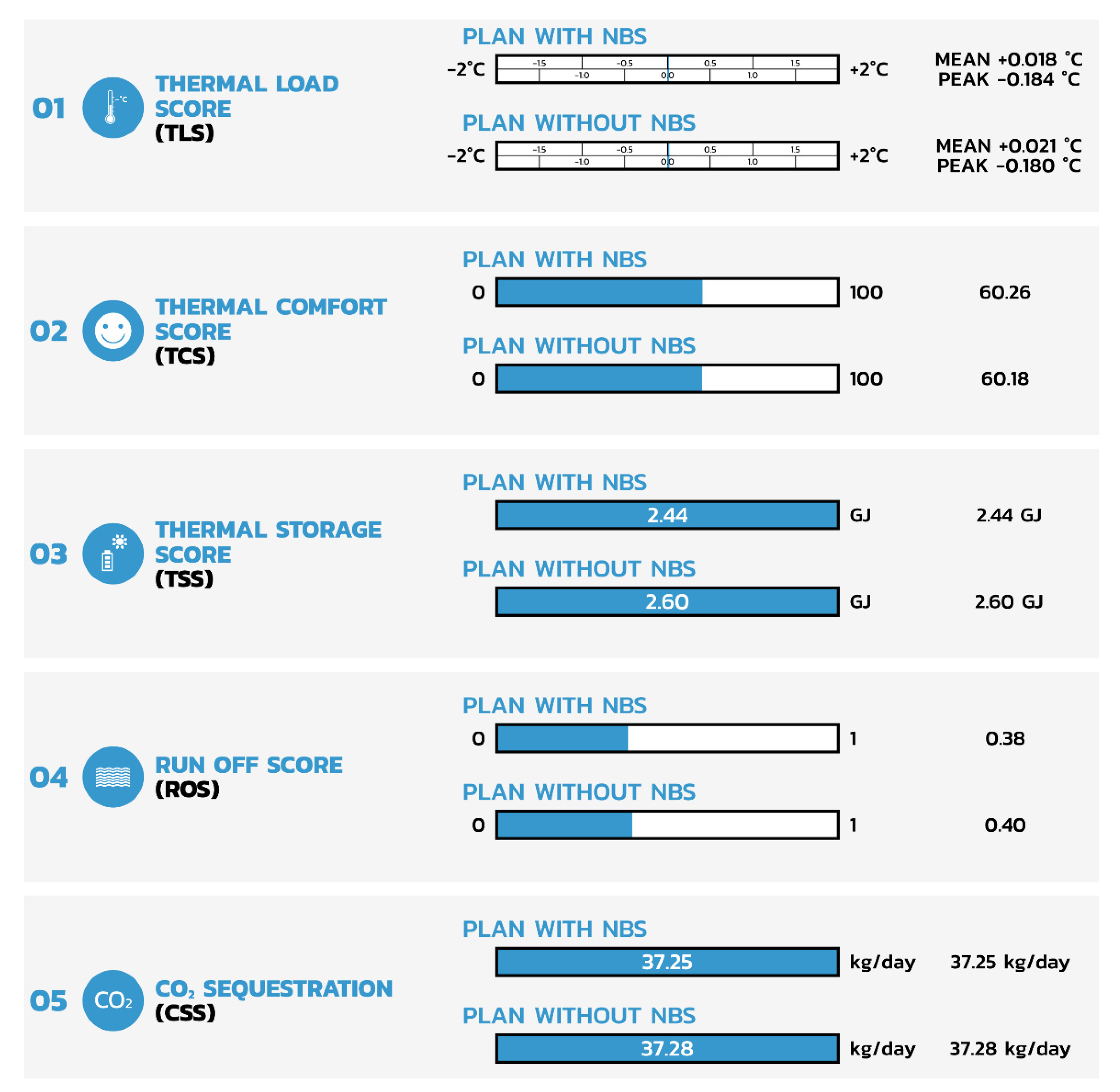 Sustainability 13 09167 g012