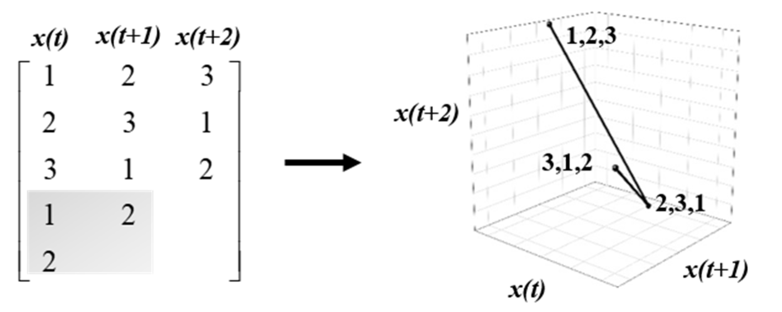 Sustainability 13 09172 g003
