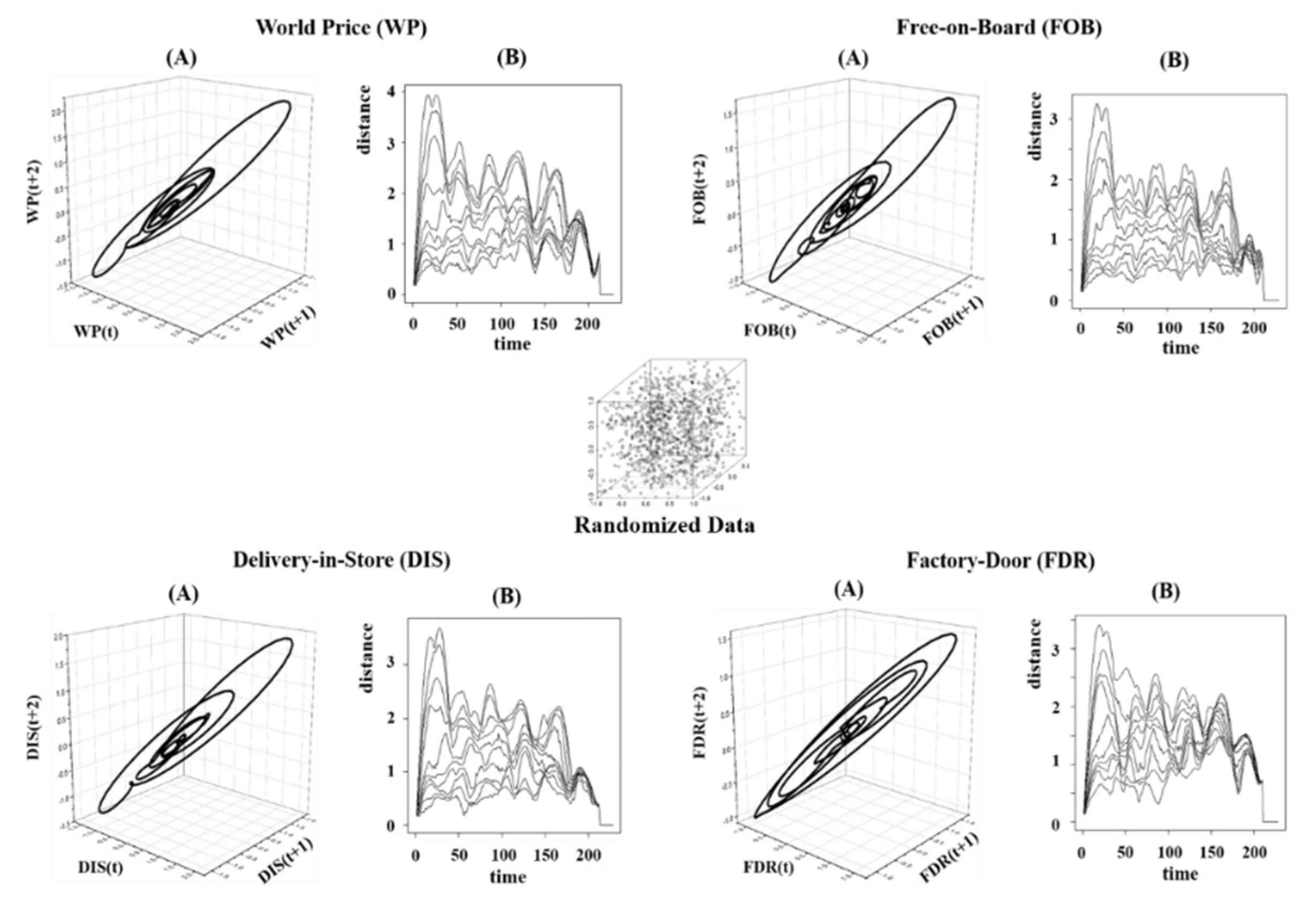 Sustainability 13 09172 g006