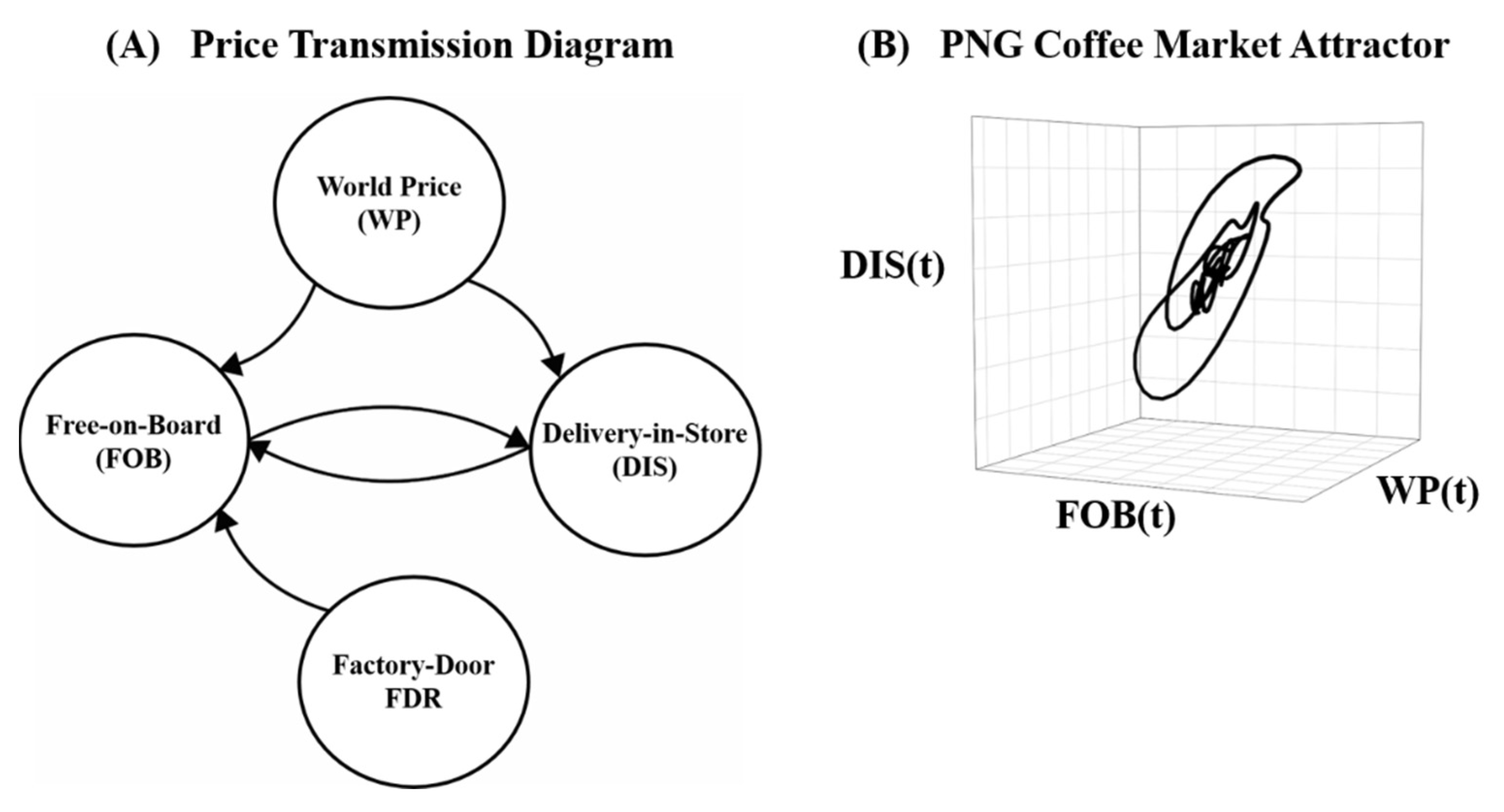 Sustainability 13 09172 g008