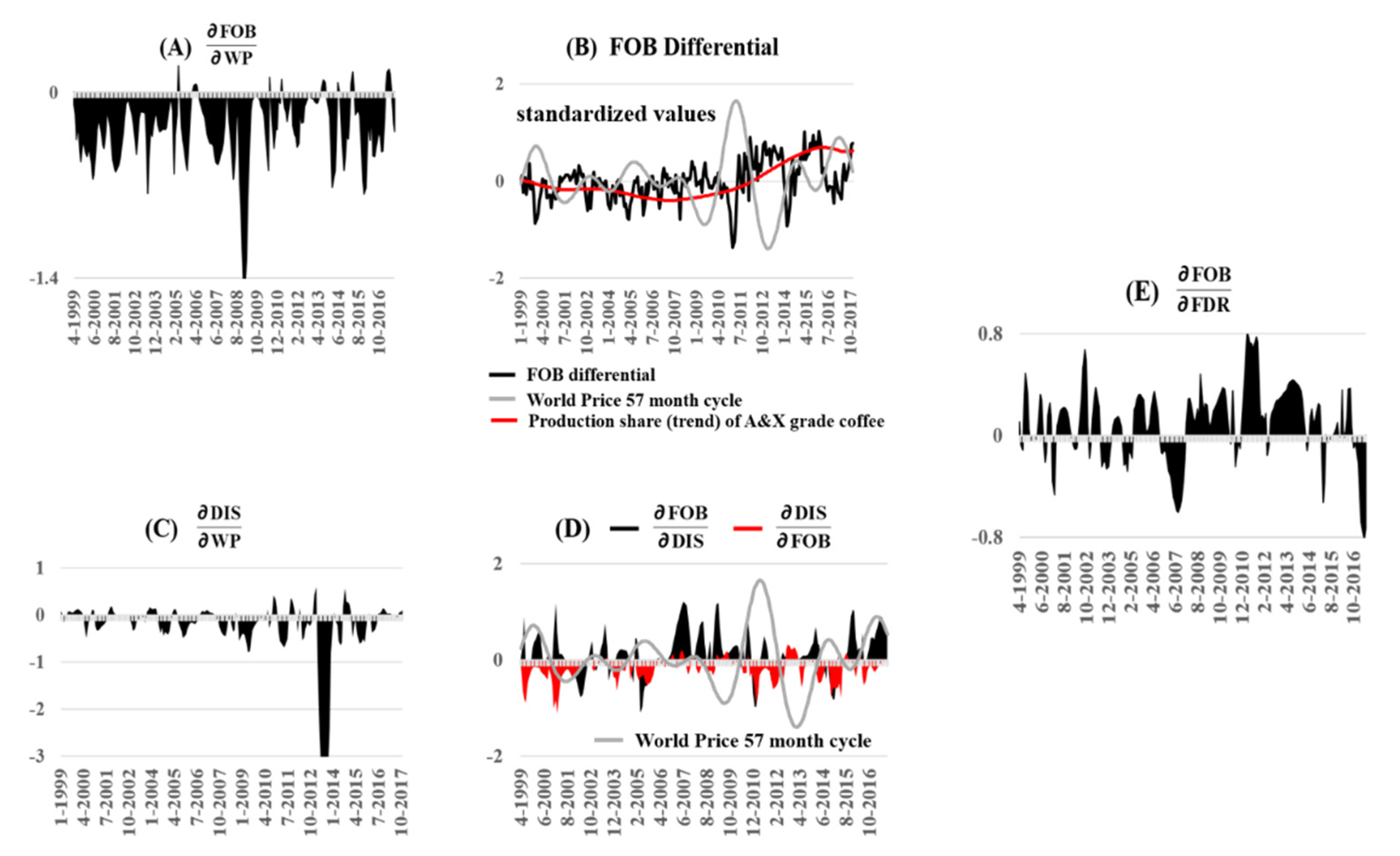 Sustainability 13 09172 g009