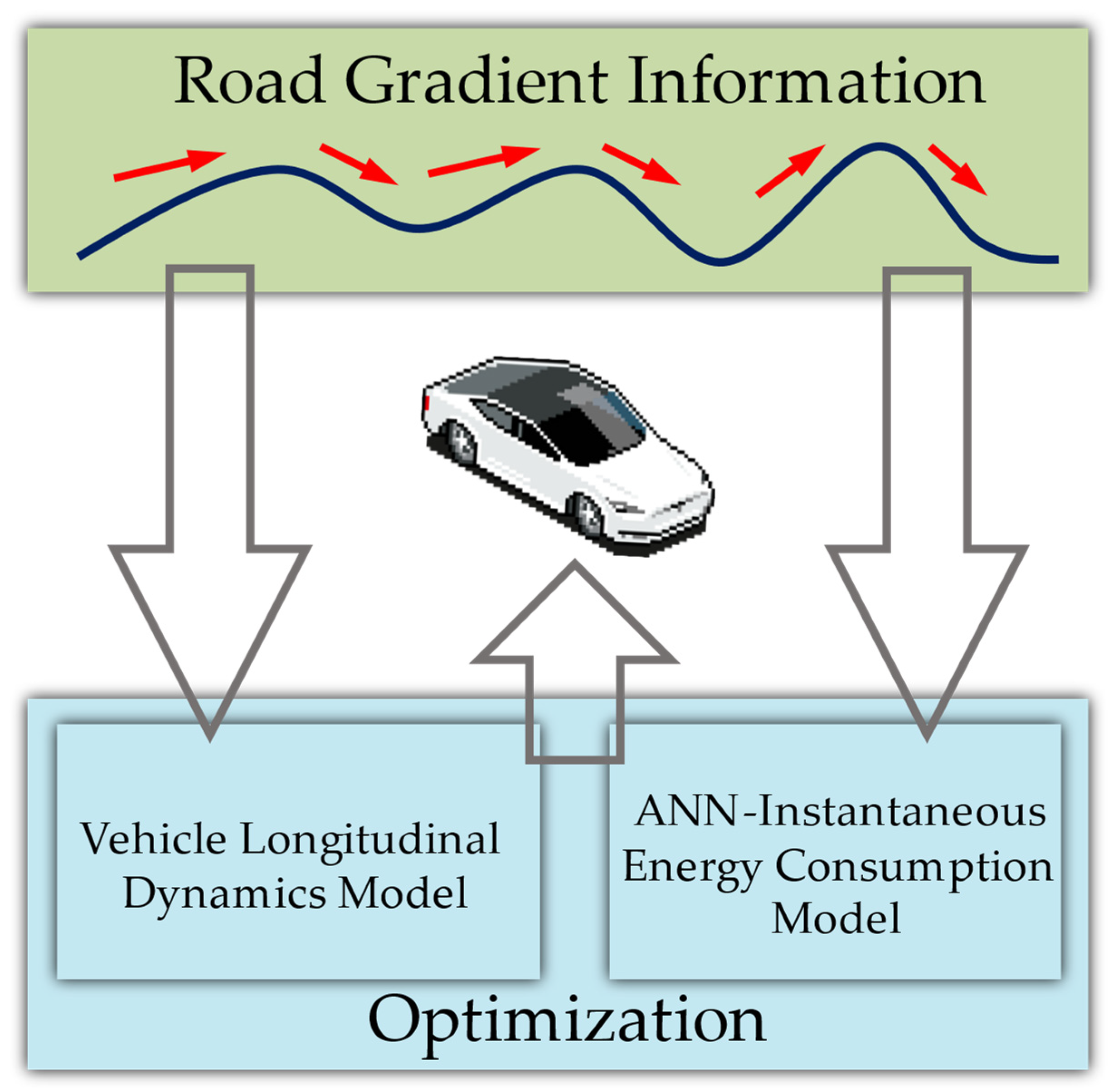 Sustainability 13 09173 g008