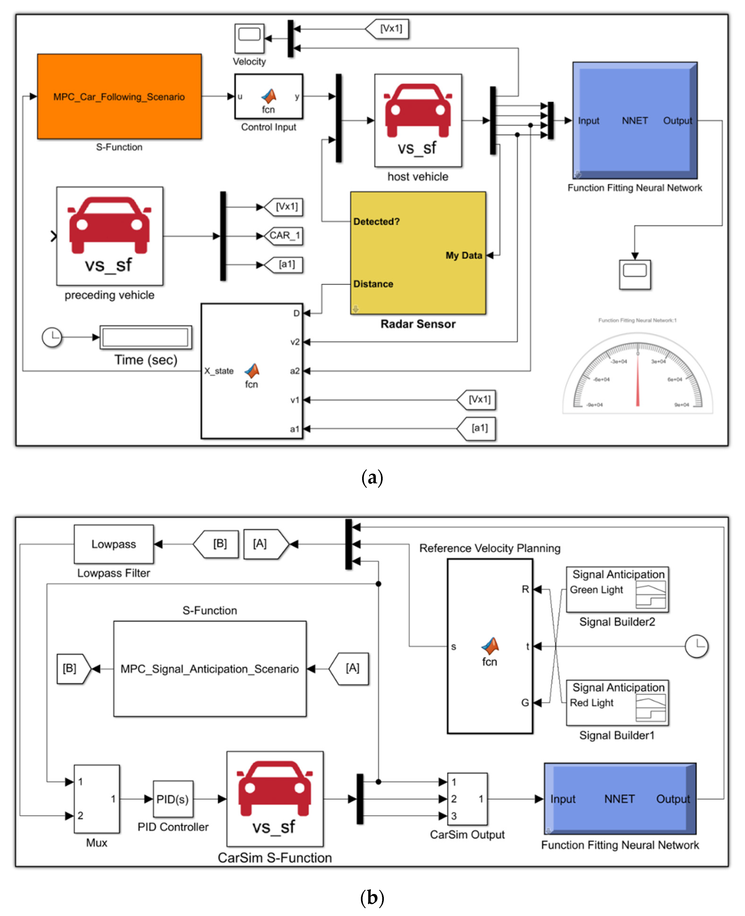 Sustainability 13 09173 g012a