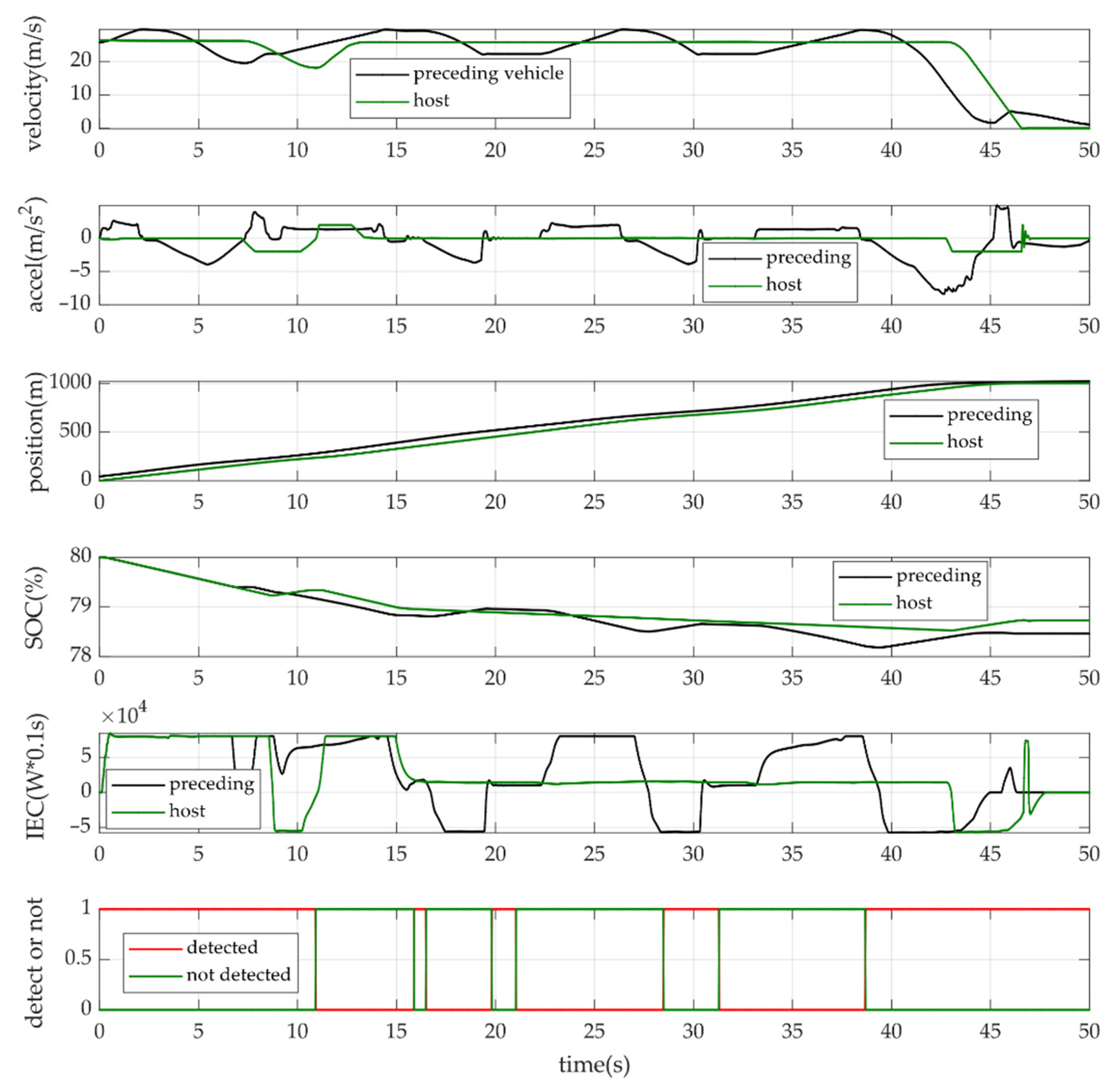 Sustainability 13 09173 g015