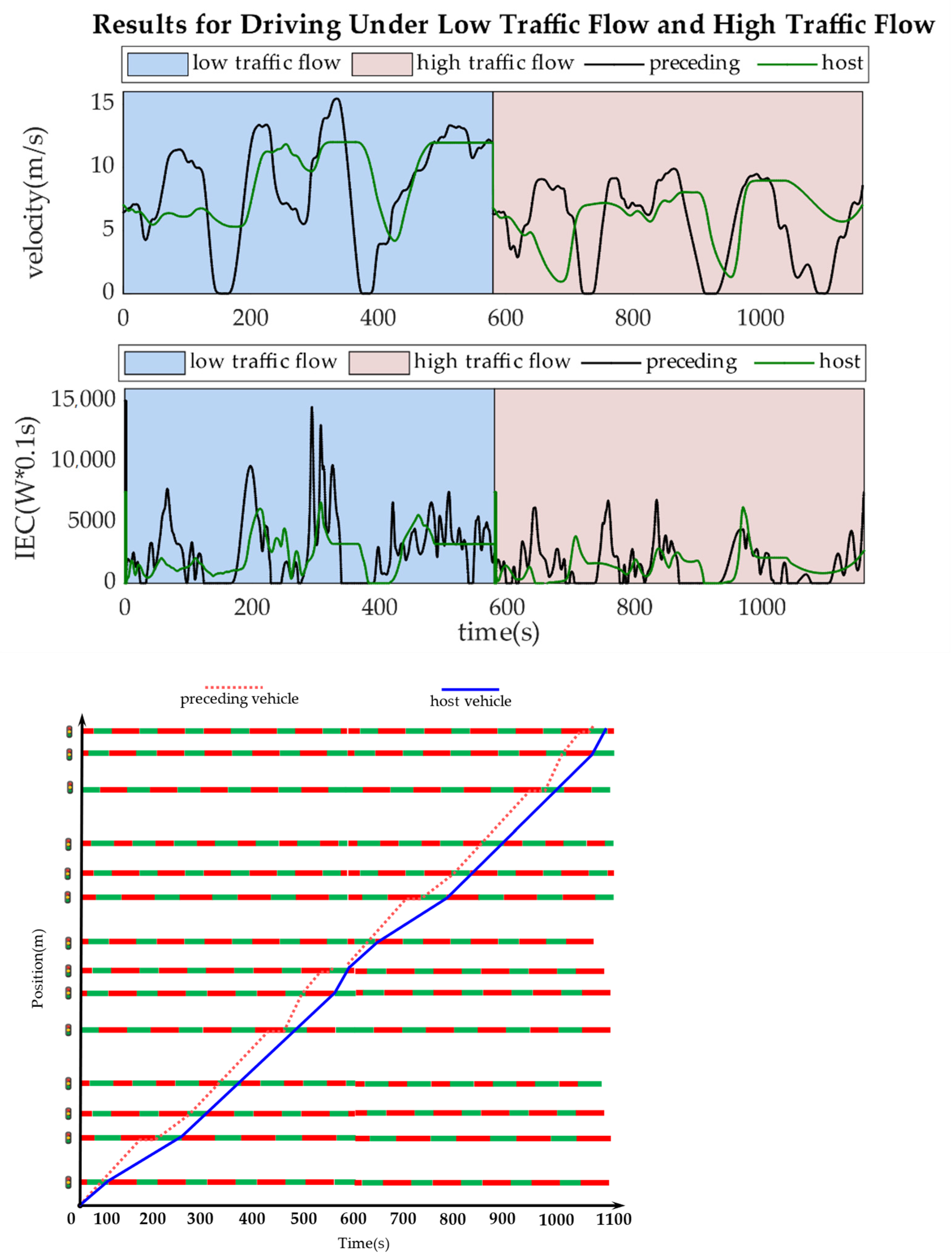 Sustainability 13 09173 g017