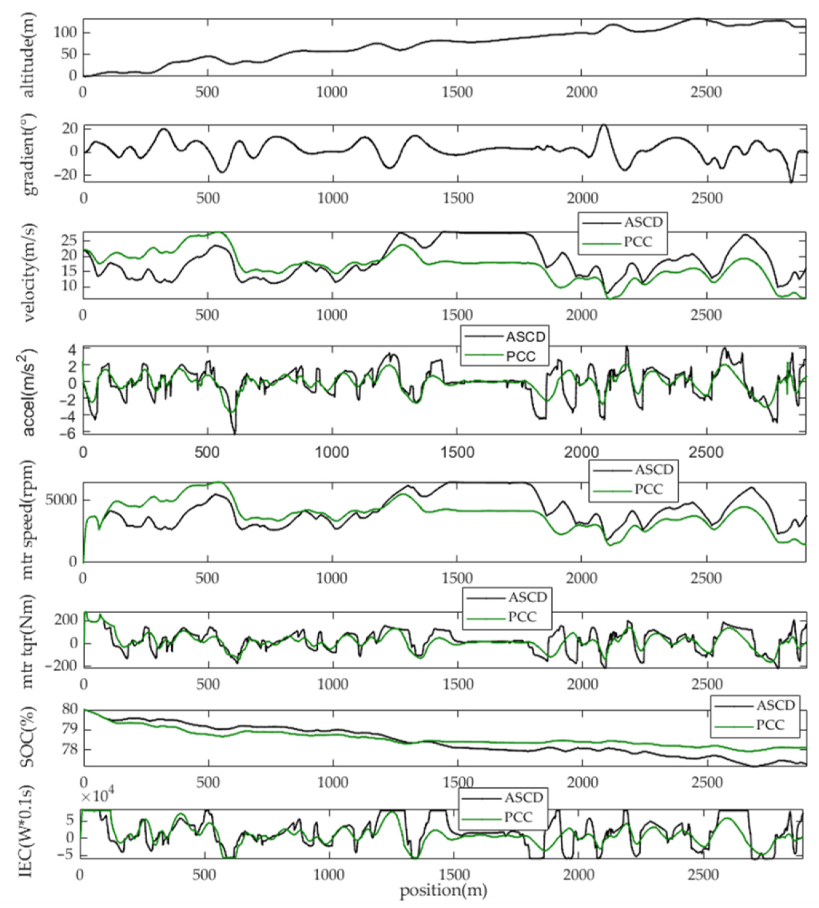 Sustainability 13 09173 g020