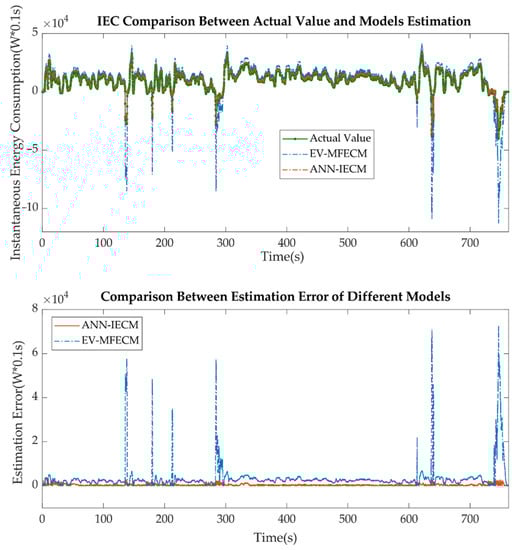 Sustainability 13 09173 g0a1 550