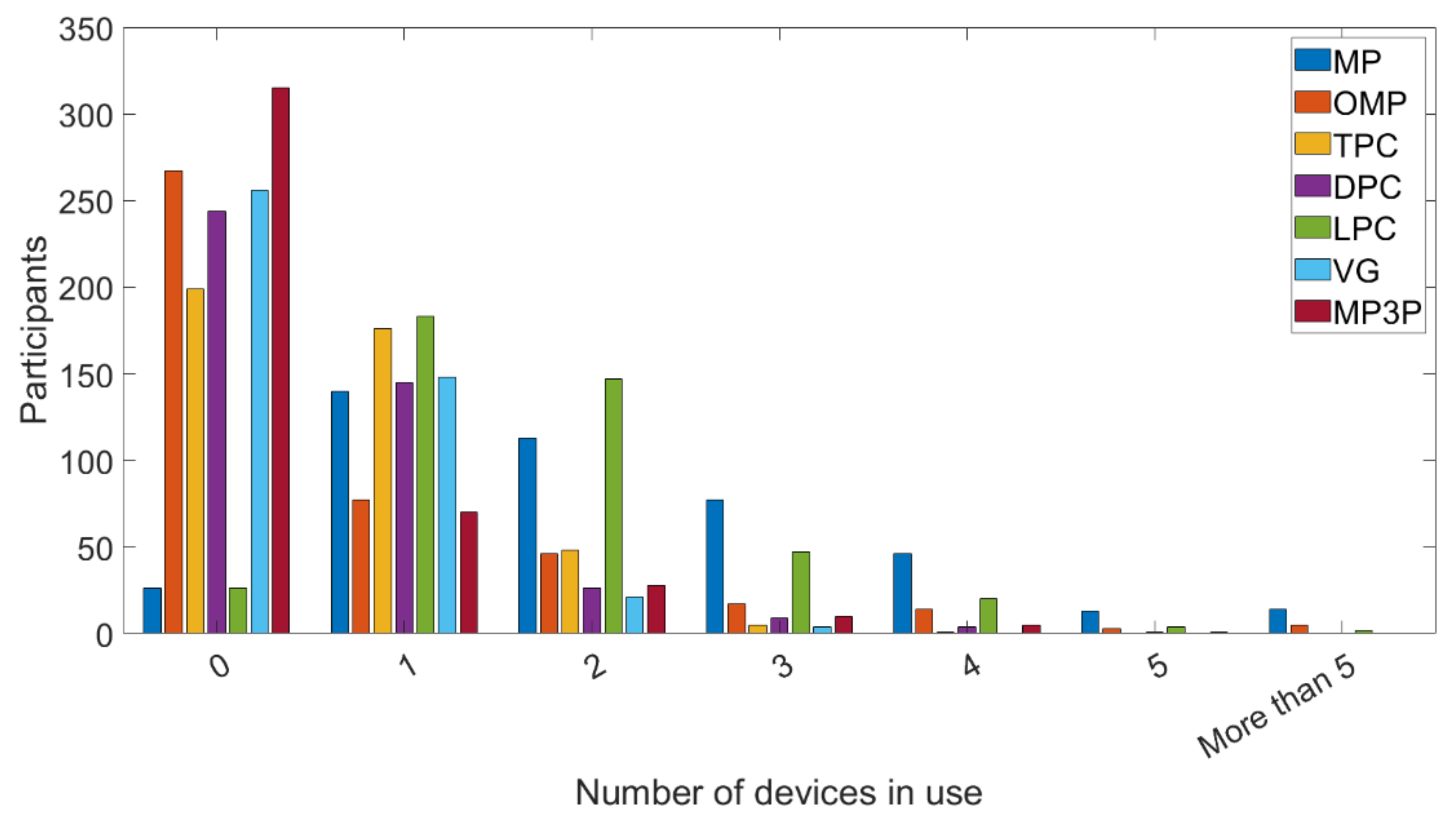 Sustainability 13 09181 g001
