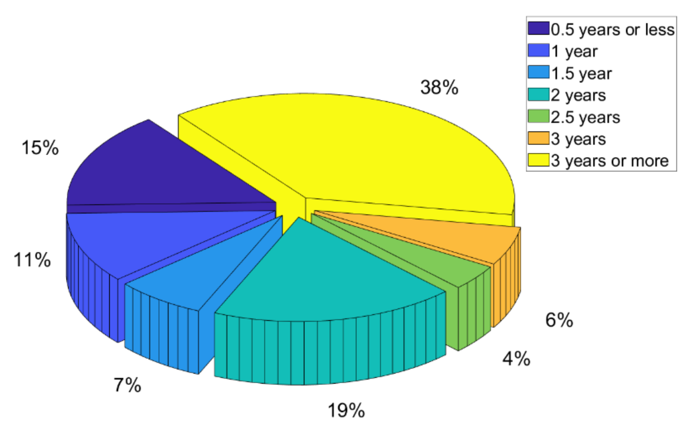 Sustainability 13 09181 g002