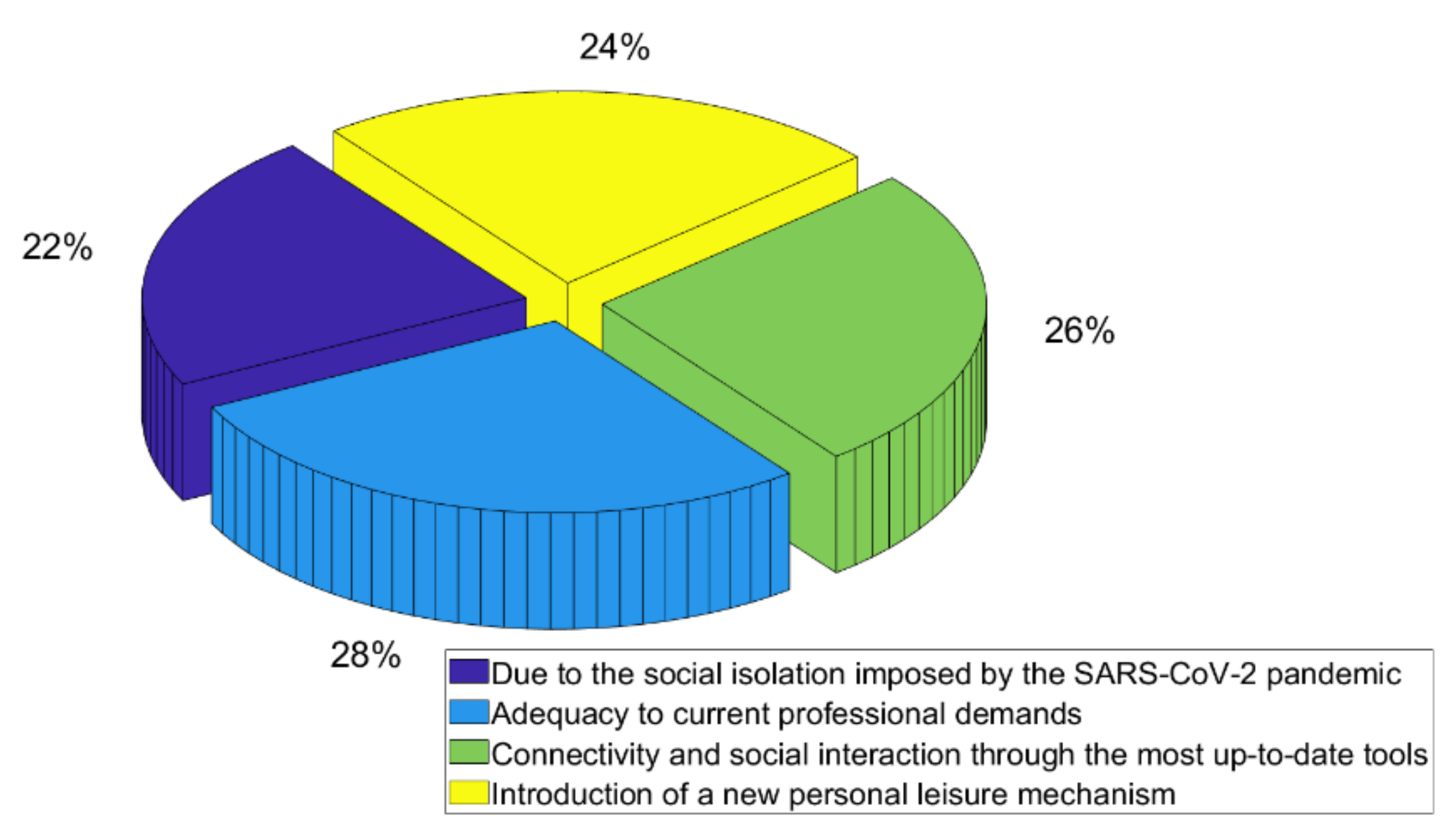 Sustainability 13 09181 g003