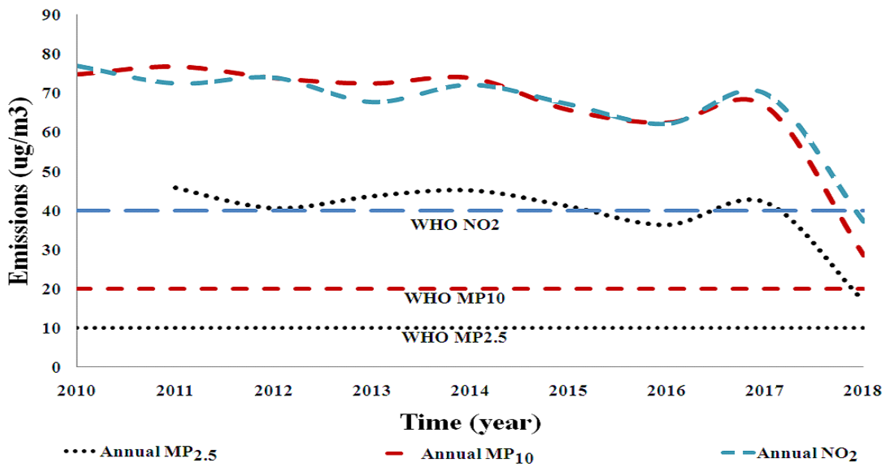 Sustainability 13 09185 g001