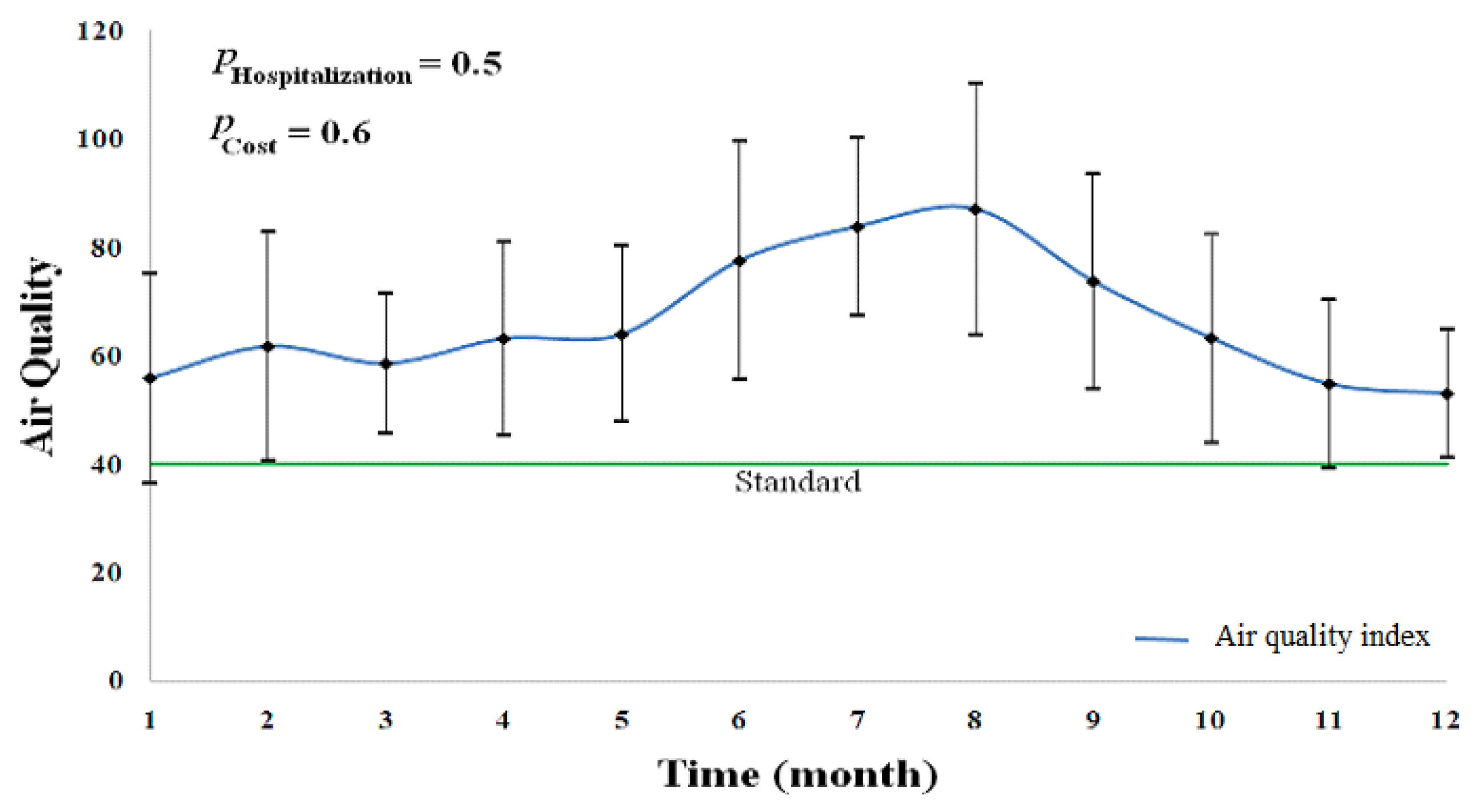 Sustainability 13 09185 g002