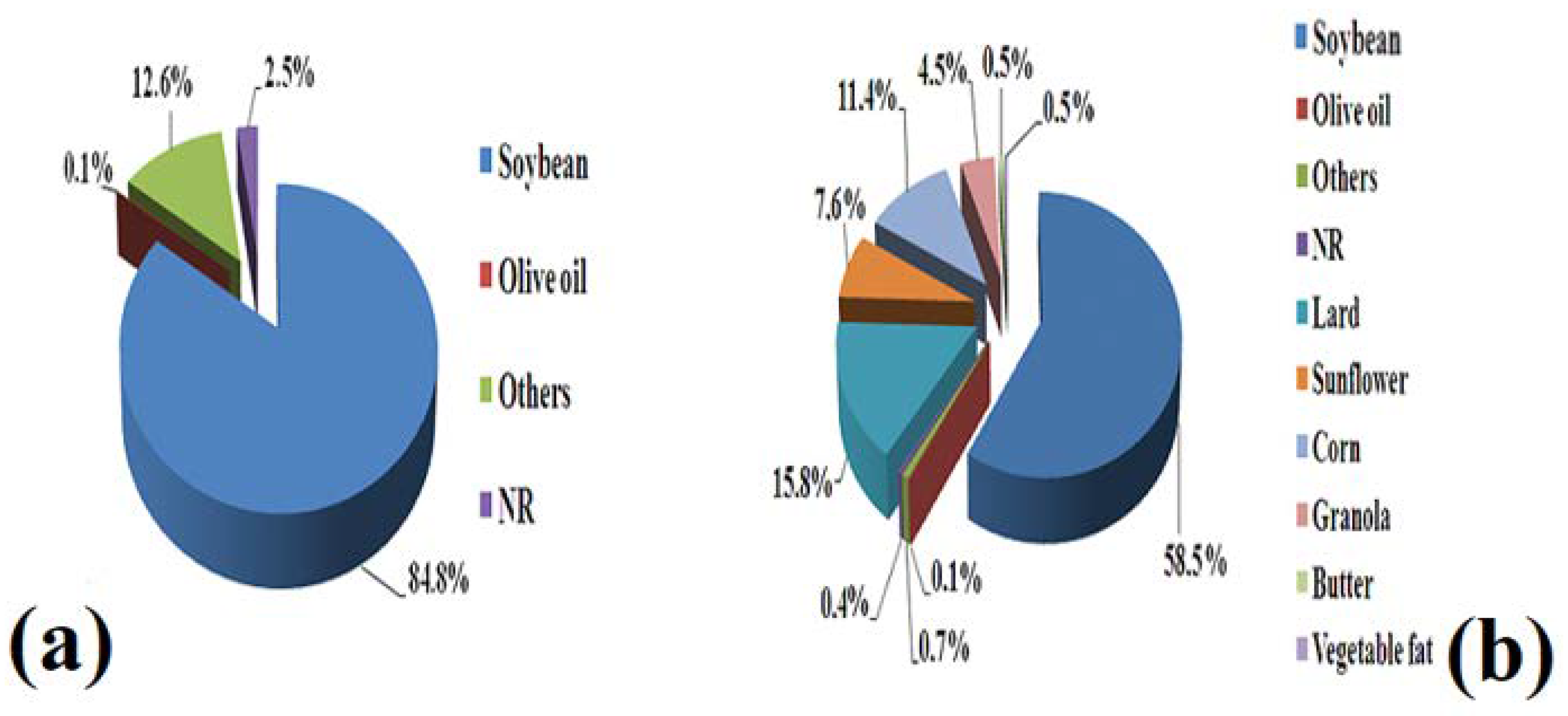 Sustainability 13 09185 g004