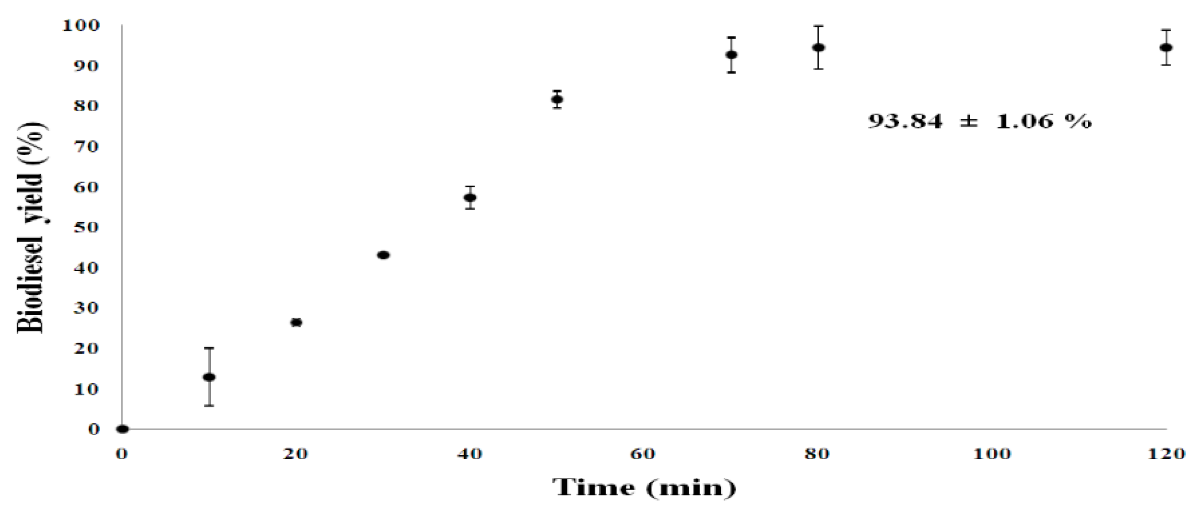 Sustainability 13 09185 g010