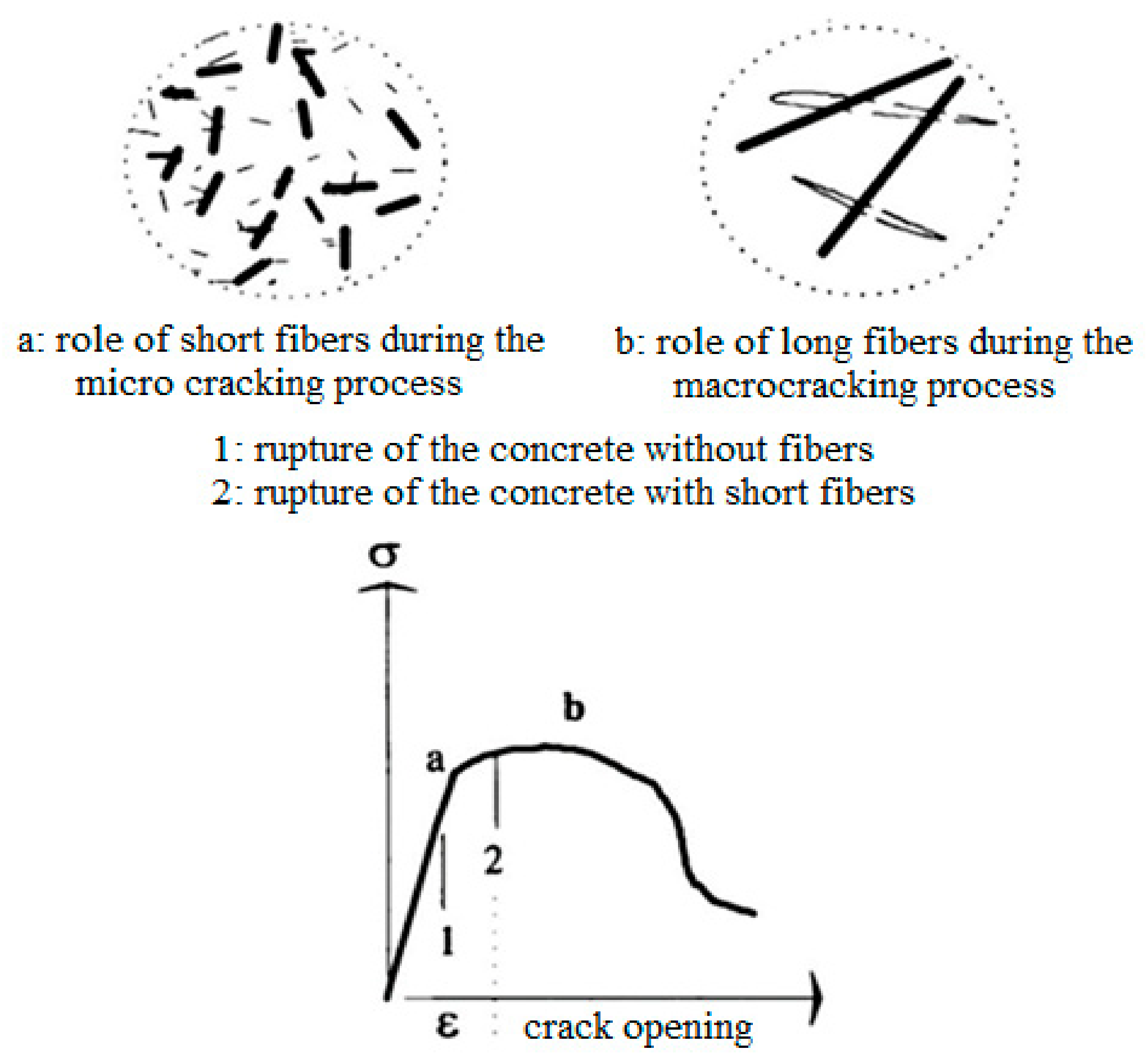 Sustainability 13 09188 g003